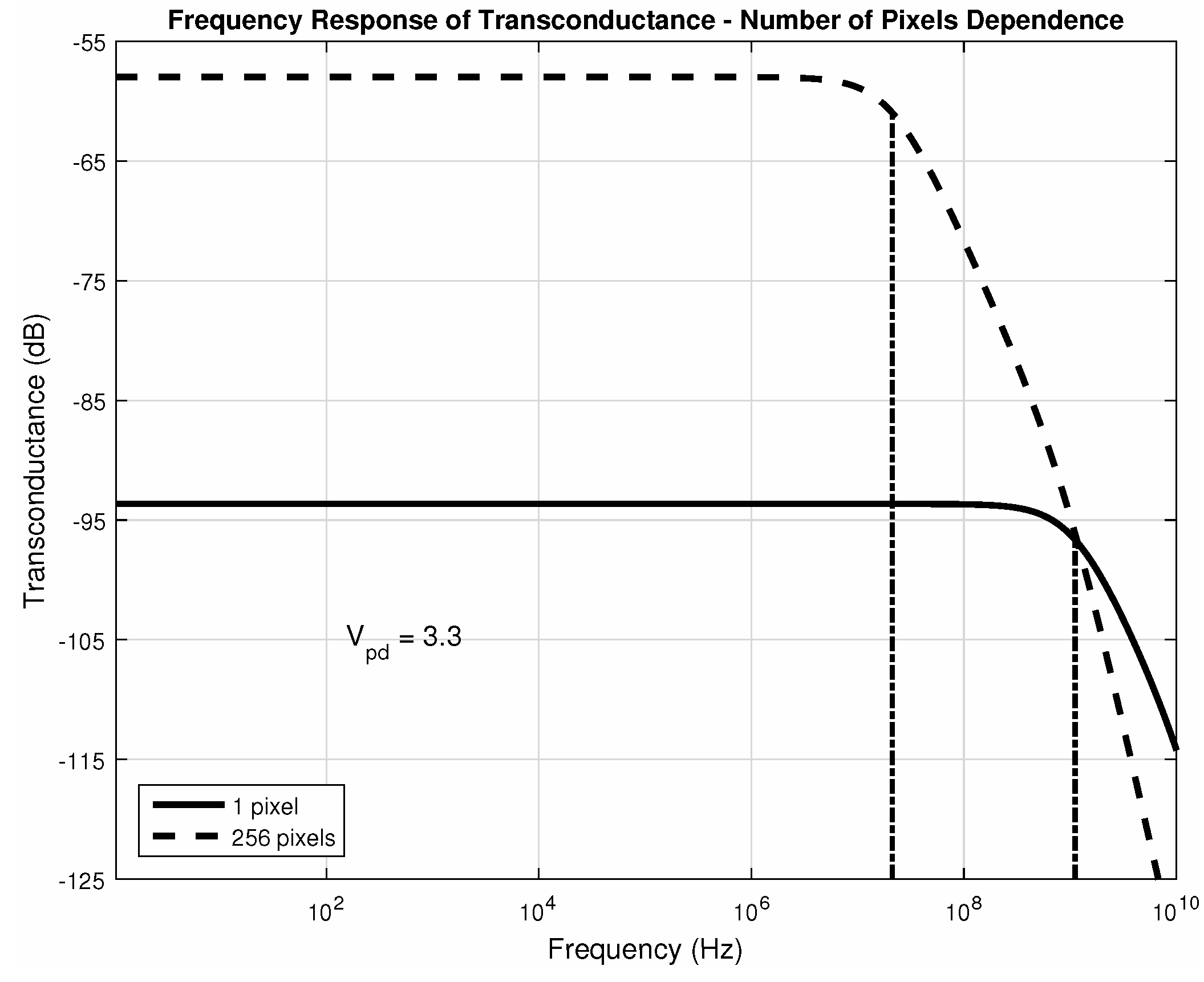 Sensors 20 05111 g018 Sensors 20 05111 g018