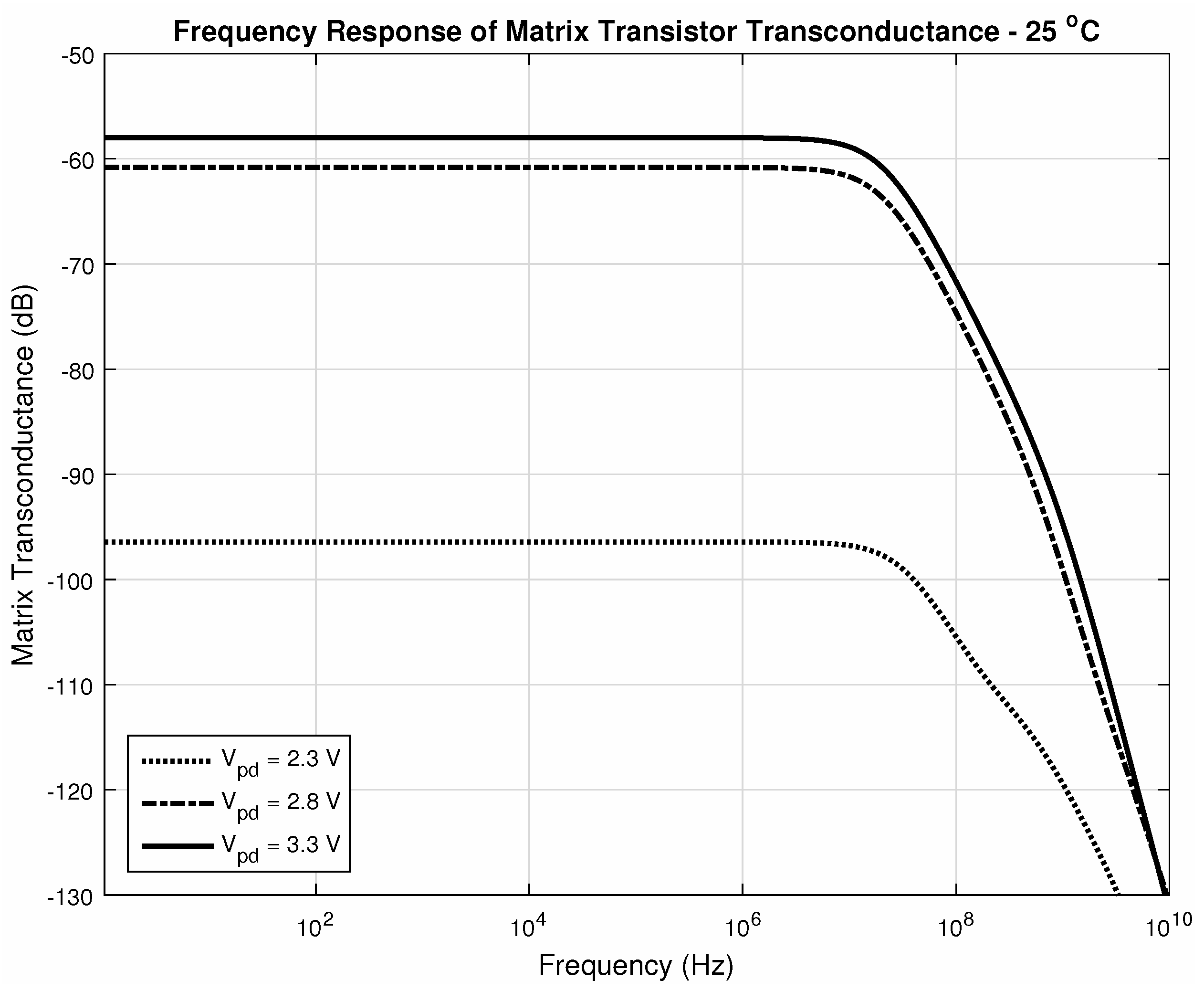 Sensors 20 05111 g019 Sensors 20 05111 g019