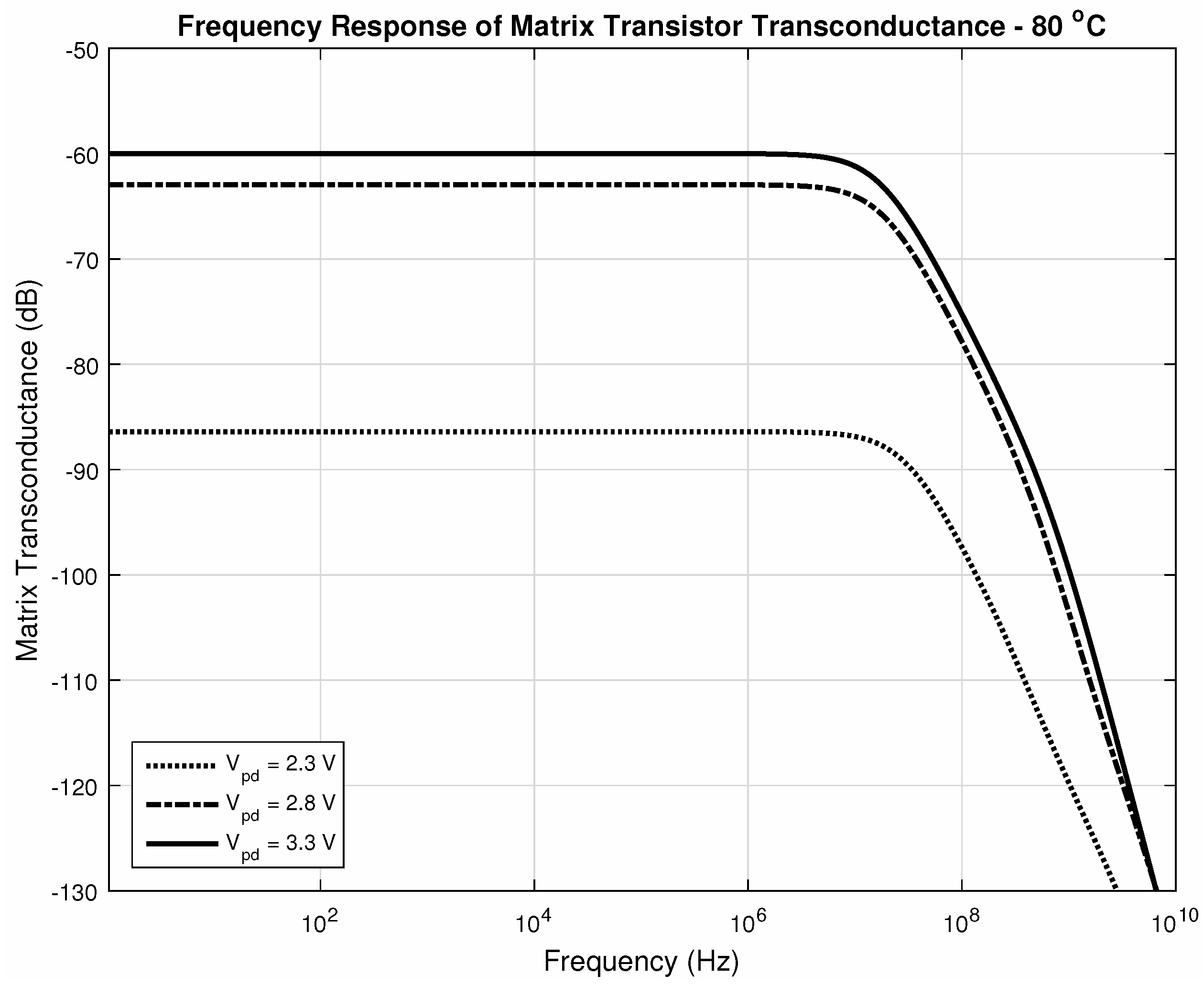 Sensors 20 05111 g020 Sensors 20 05111 g020