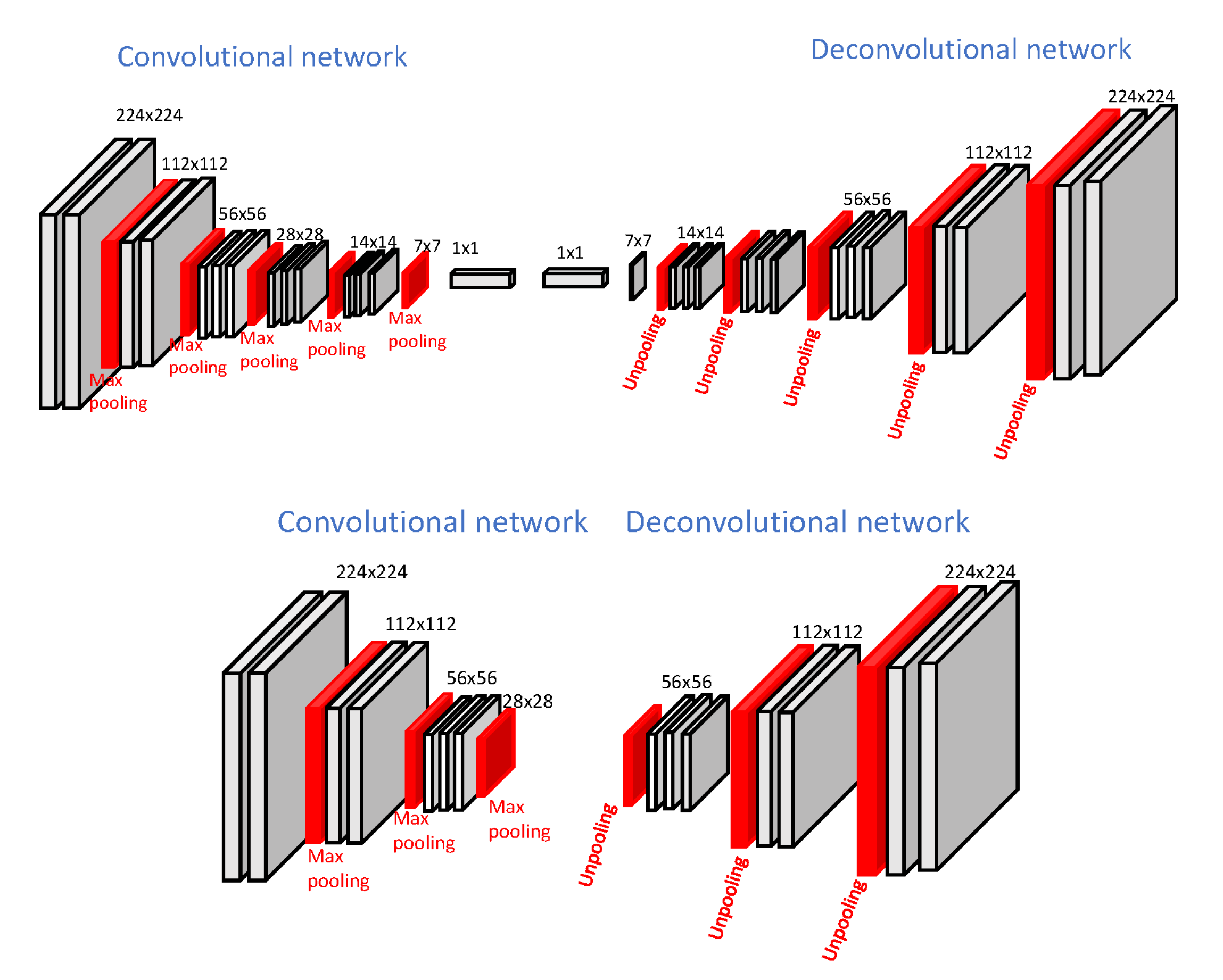 Sensors 20 05115 g009