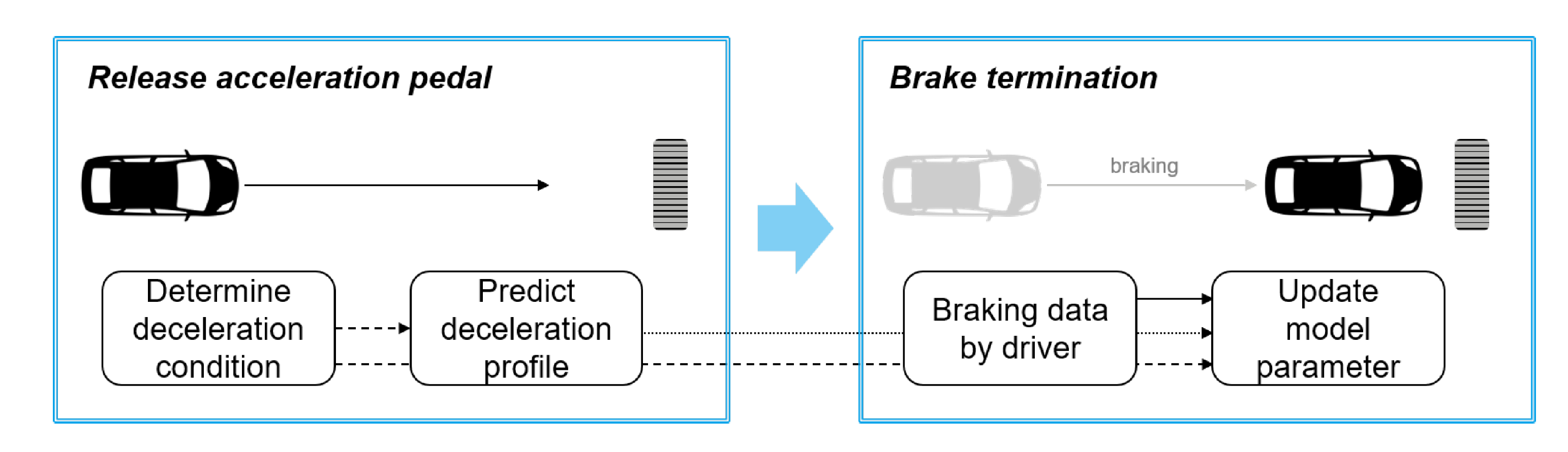 Sensors 20 05115 g023