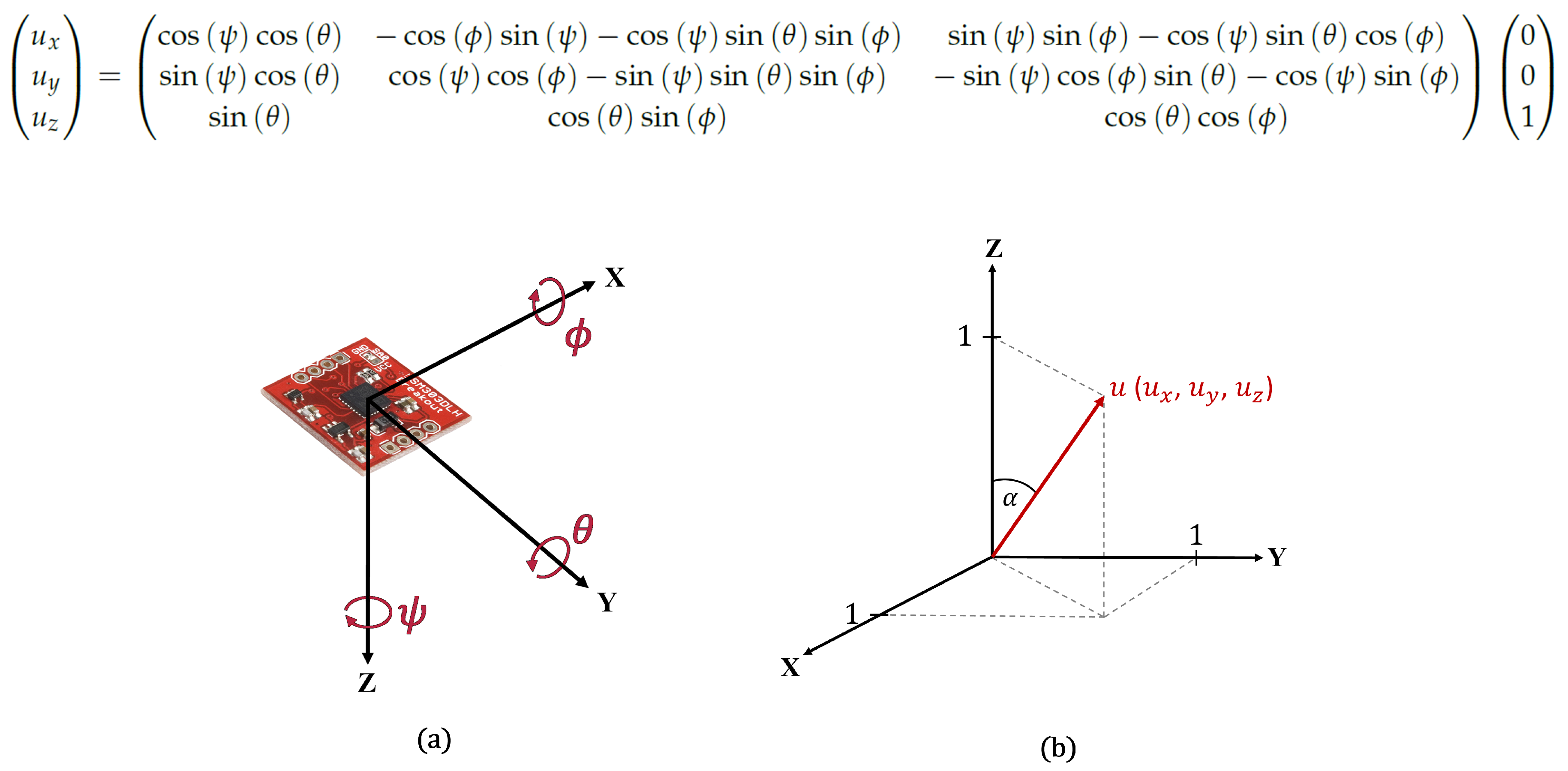 Sensors Free Full Text Monitoring And Reconstruction Of The Shape Of The Detection Units In Km3net Using Acoustic And Compass Sensors Html Sensors Free Full Text Monitoring And Reconstruction Of The Shape Of The Detection Units In Km3net Using Acoustic And Compass Sensors Html