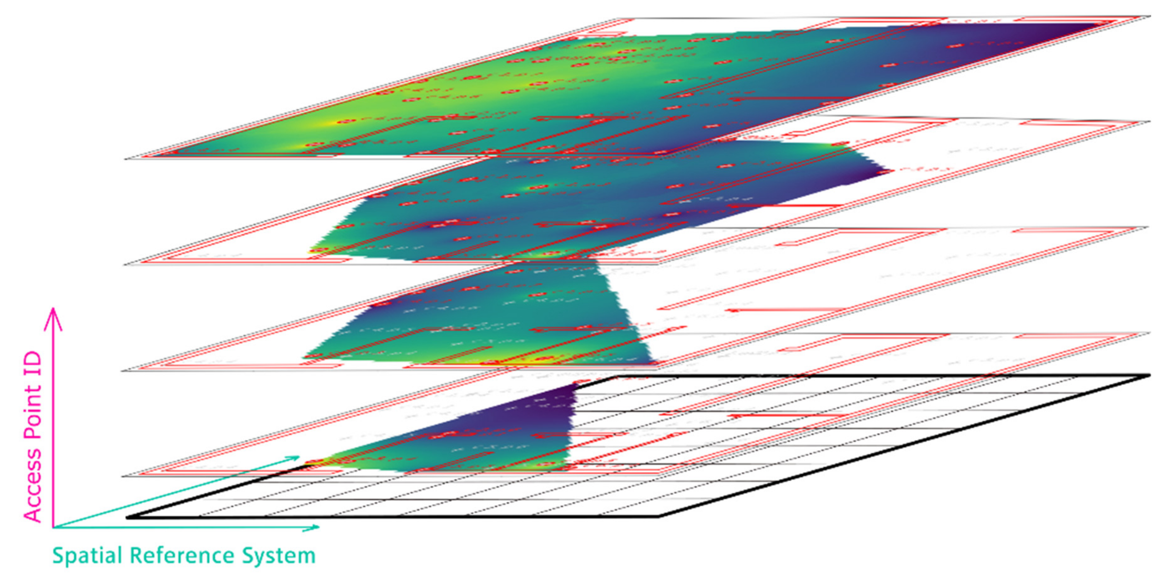 Sensors 20 05121 g009 Sensors 20 05121 g009