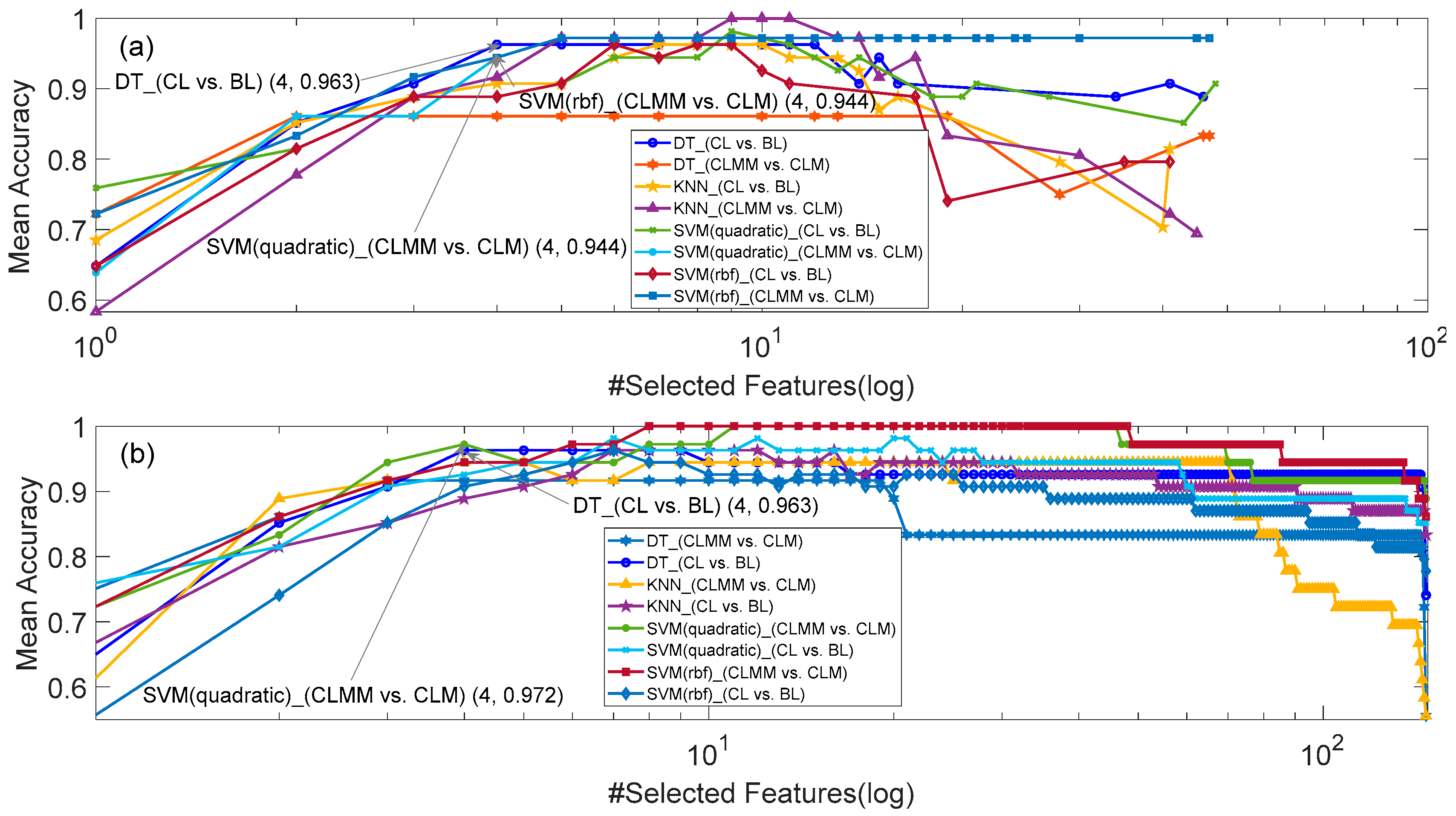 Sensors 20 05122 g004 Sensors 20 05122 g004