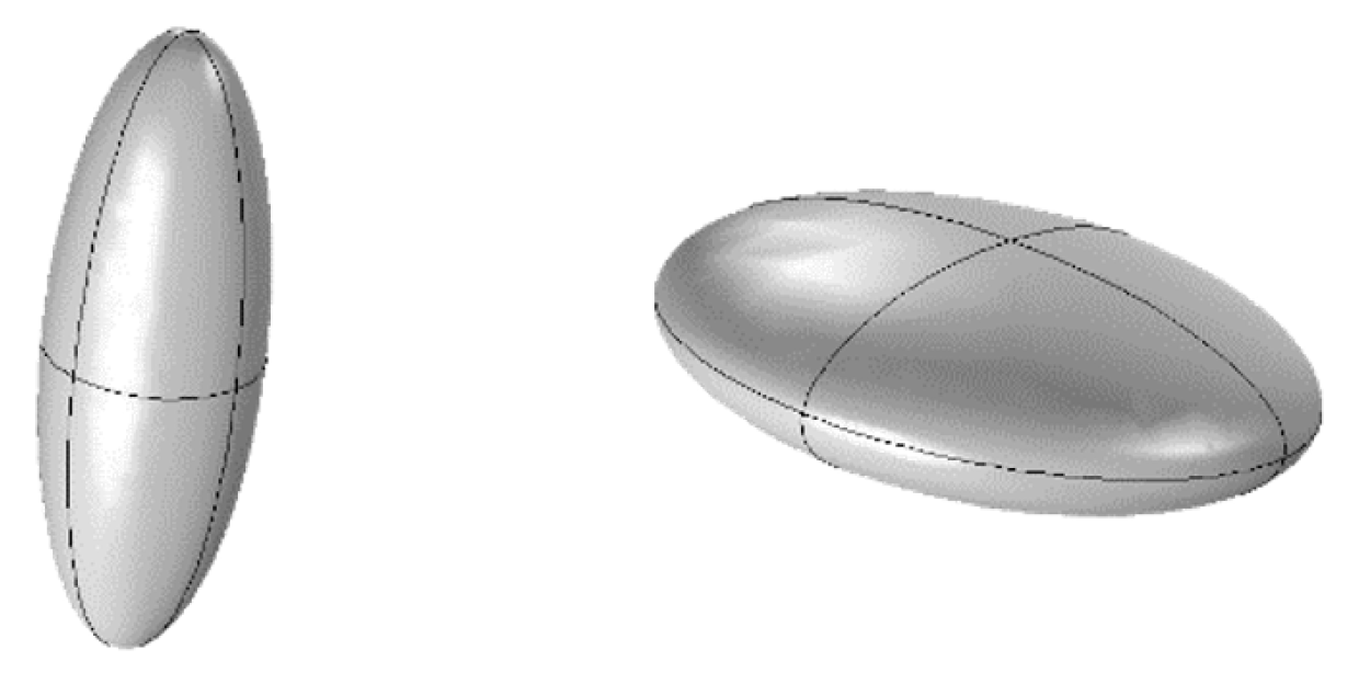 Sensors 20 05123 g003 Sensors 20 05123 g003