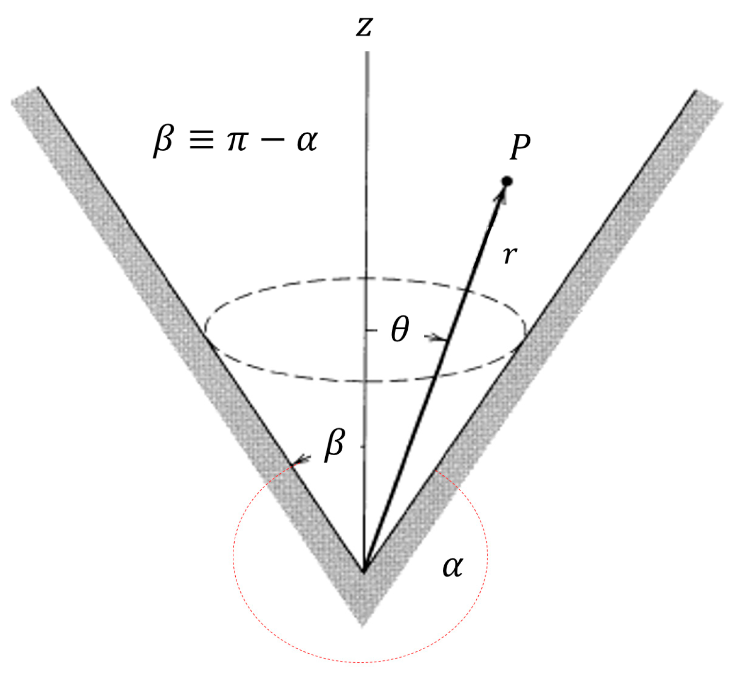 Sensors 20 05123 g004 Sensors 20 05123 g004