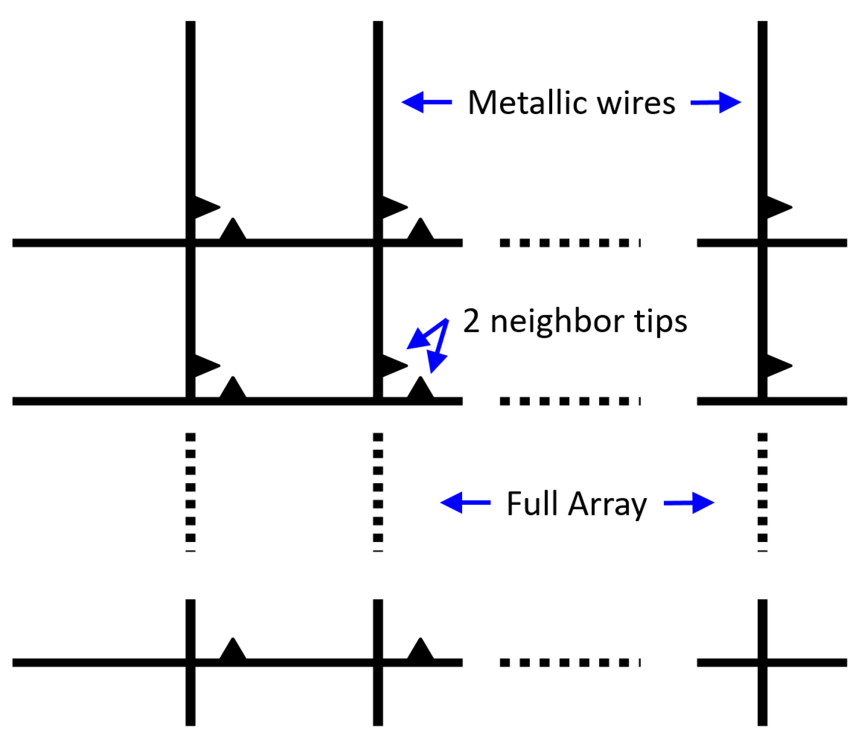 Sensors 20 05123 g009 Sensors 20 05123 g009