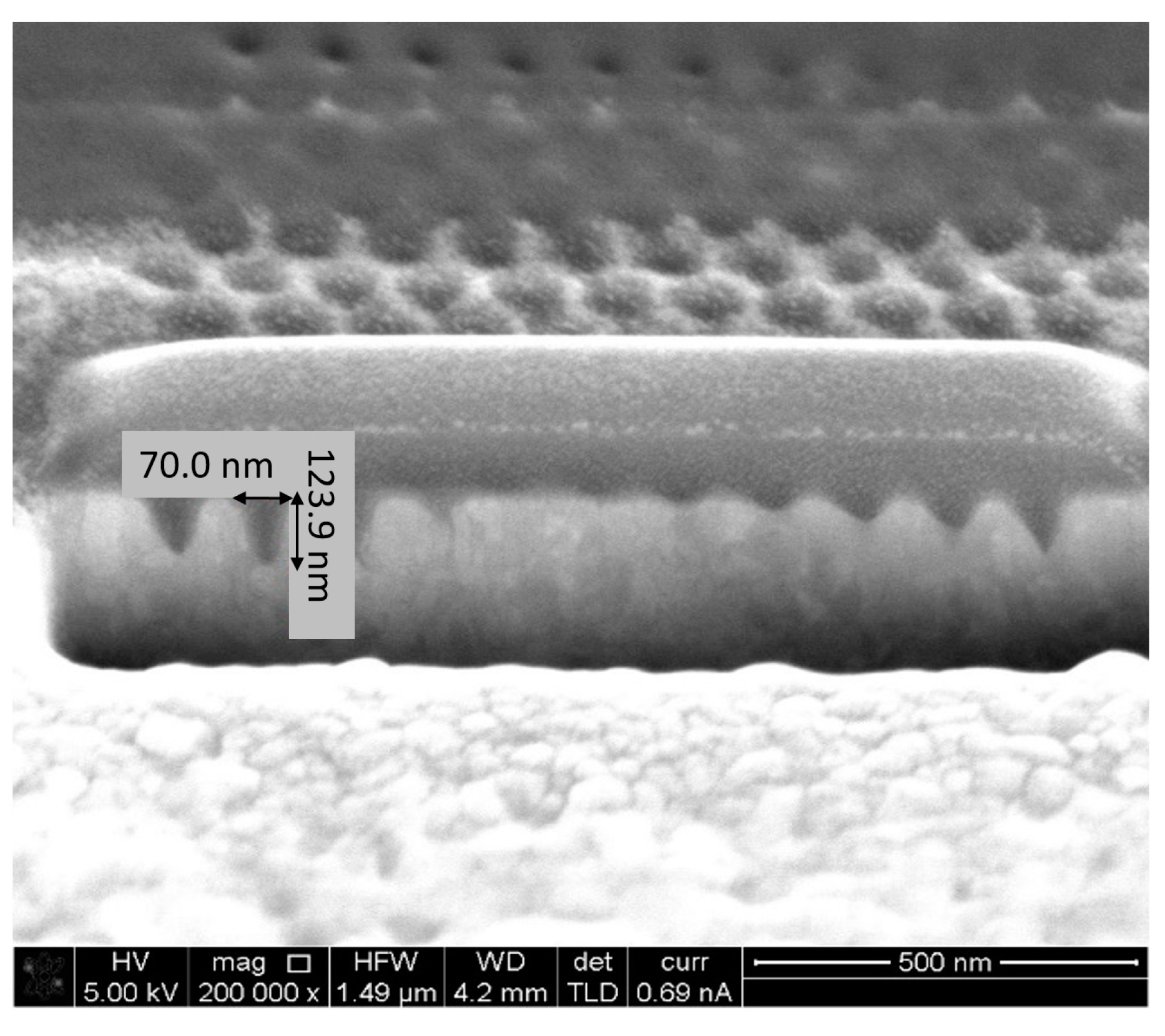 Sensors 20 05123 g018 Sensors 20 05123 g018