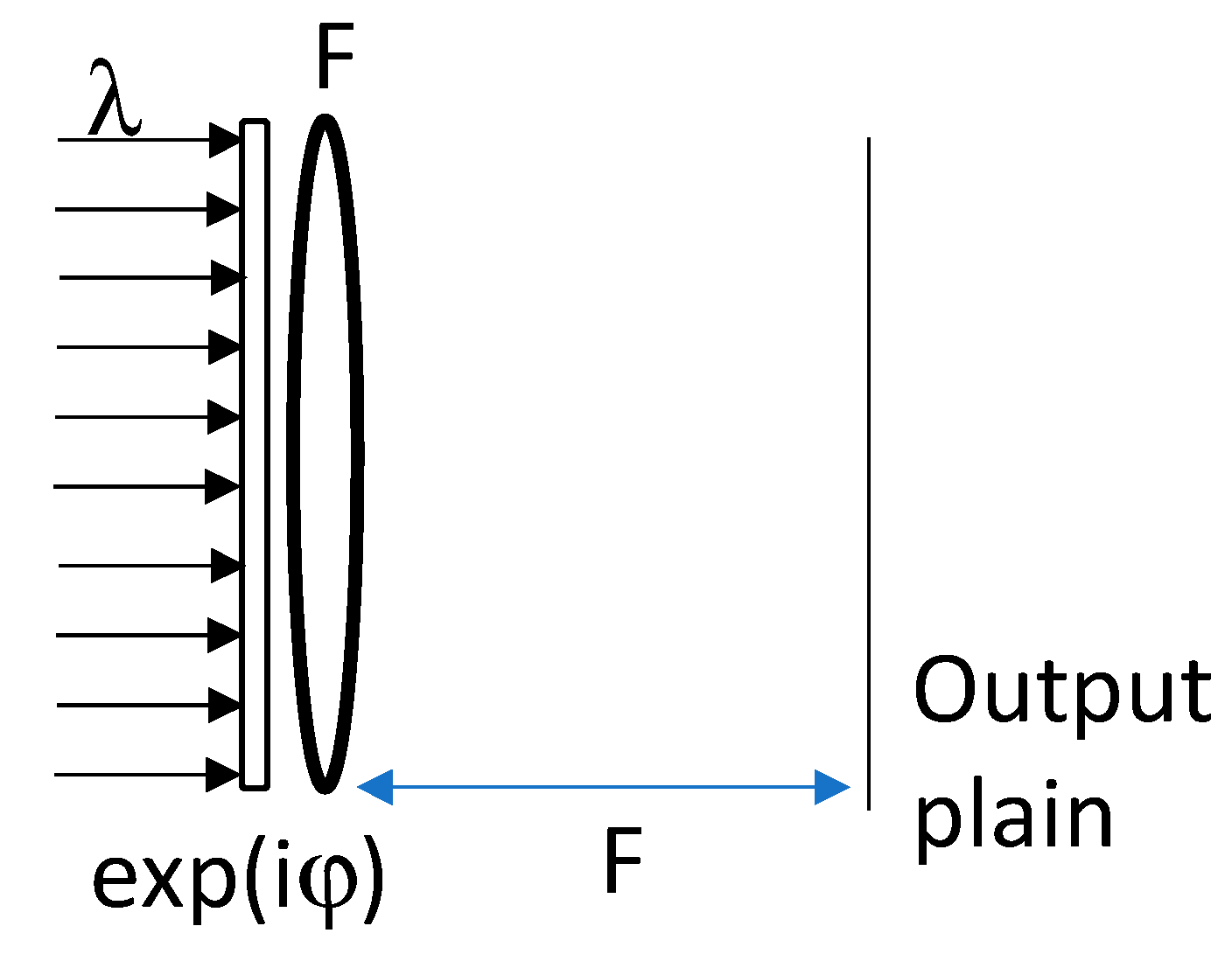 Sensors 20 05123 g021 Sensors 20 05123 g021