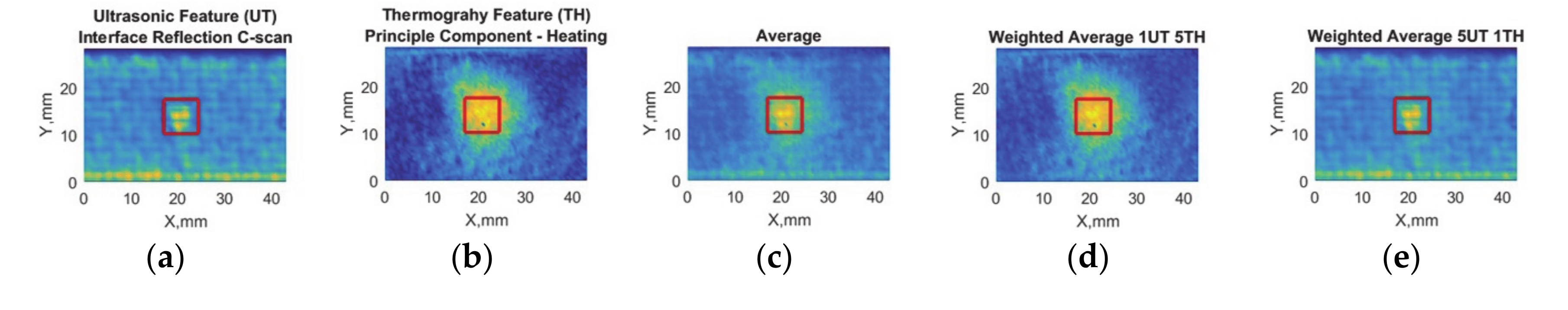 Sensors 20 05127 g011a