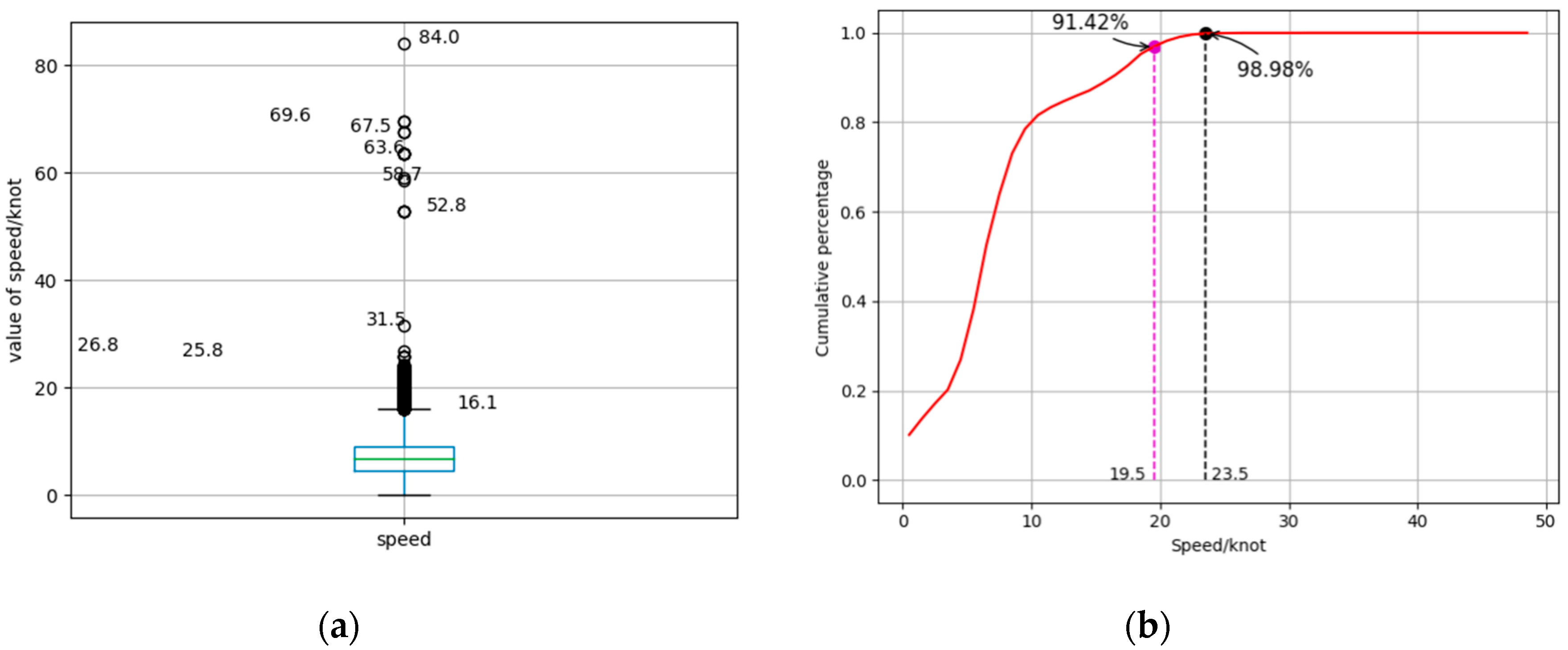 Sensors 20 05133 g004