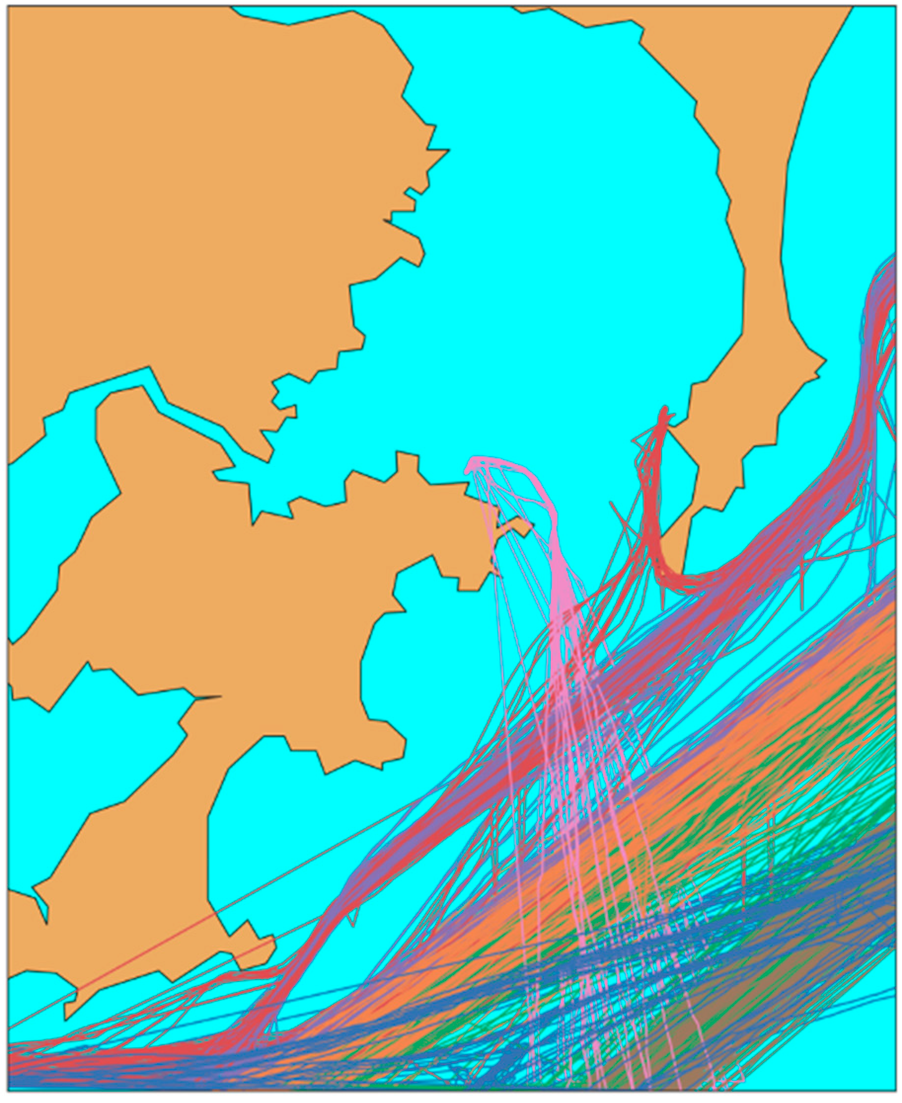 Sensors 20 05133 g006