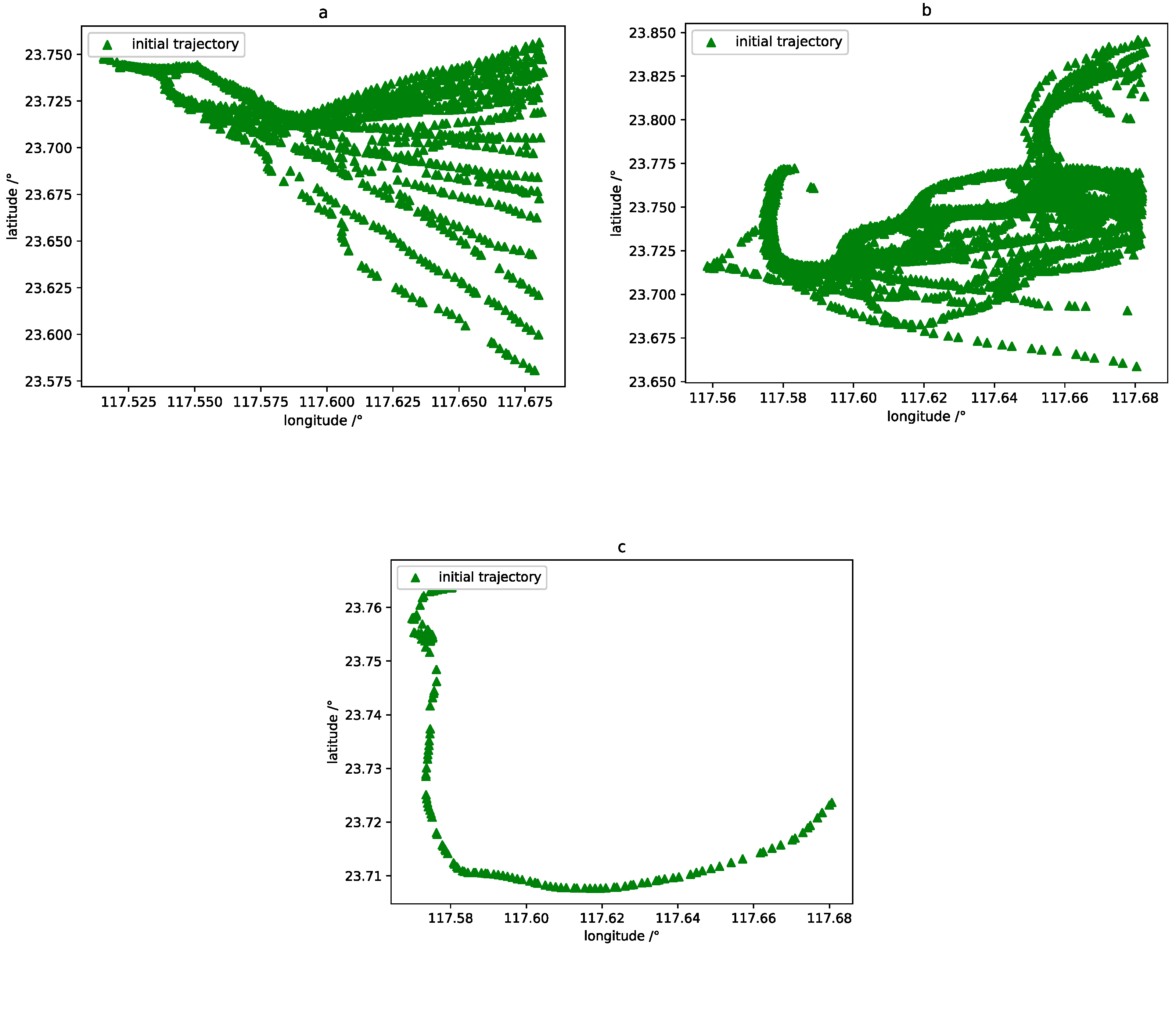 Sensors 20 05133 g009