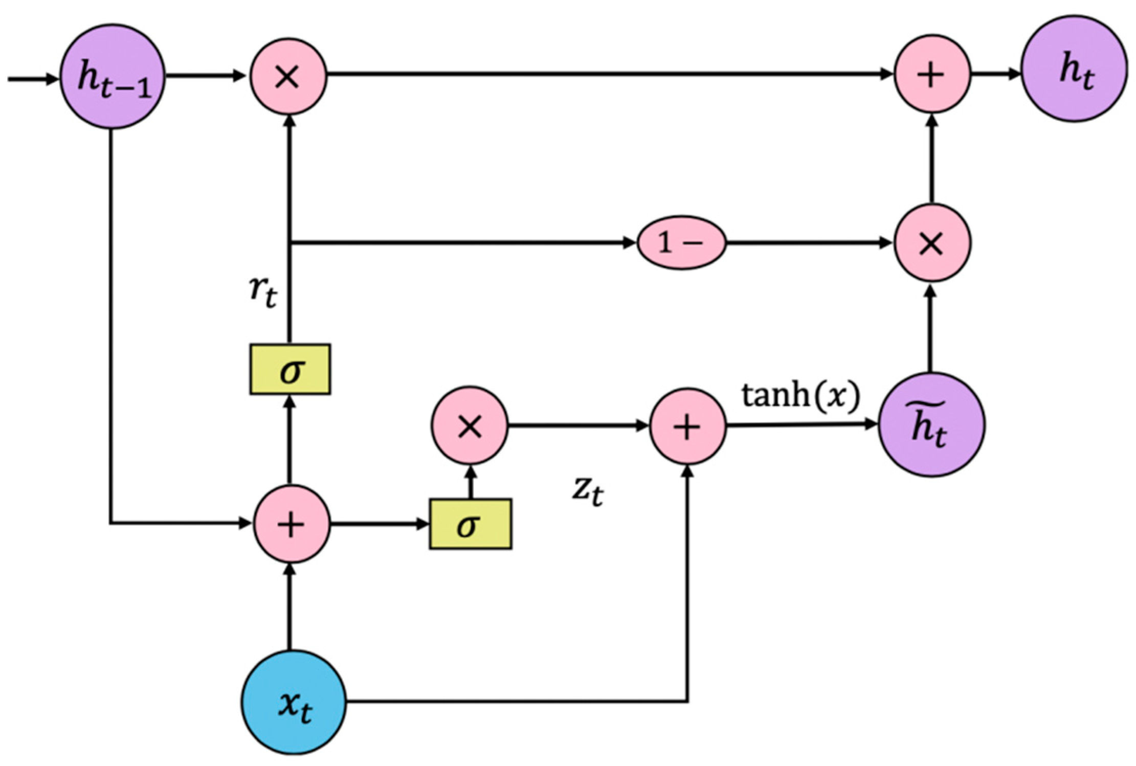 Sensors 20 05133 g013