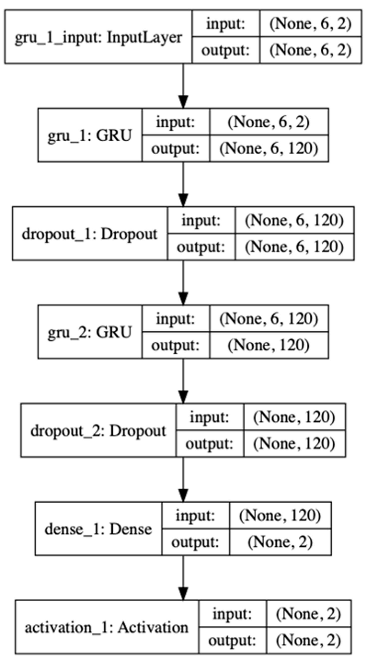 Sensors 20 05133 g014