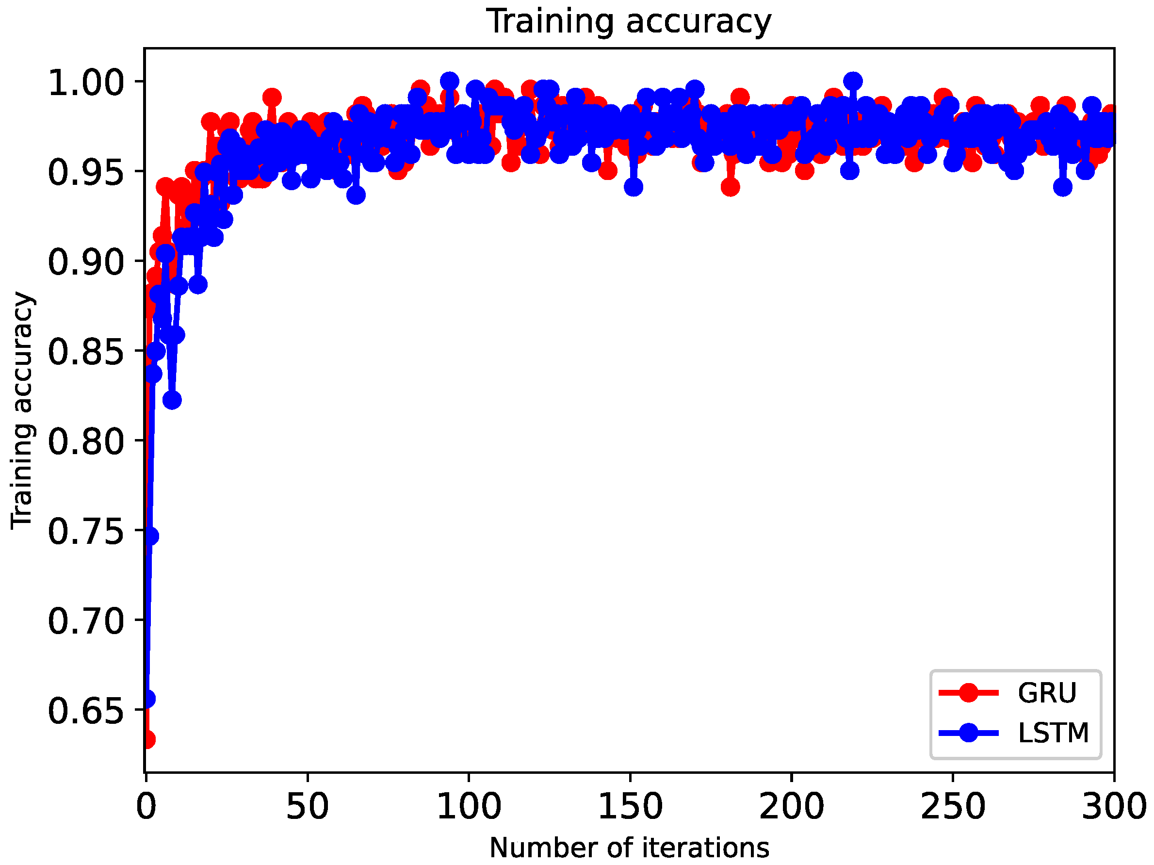Sensors 20 05133 g016