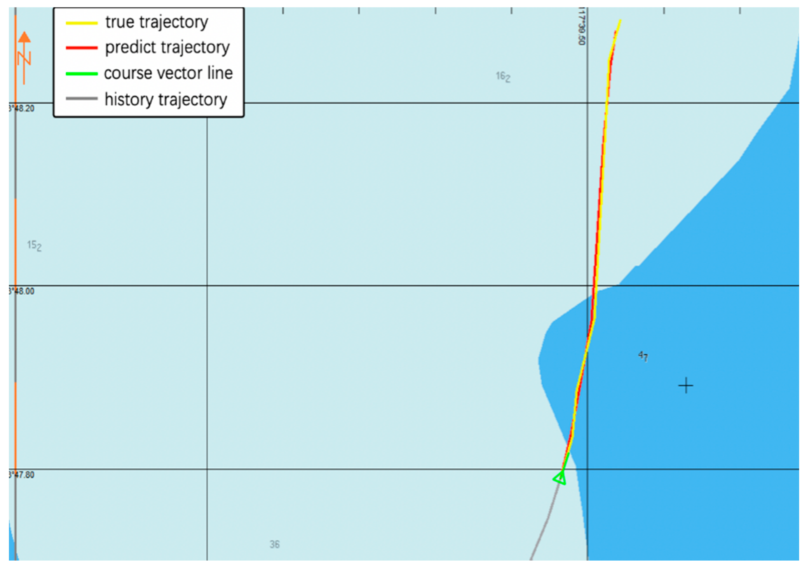 Sensors 20 05133 g019