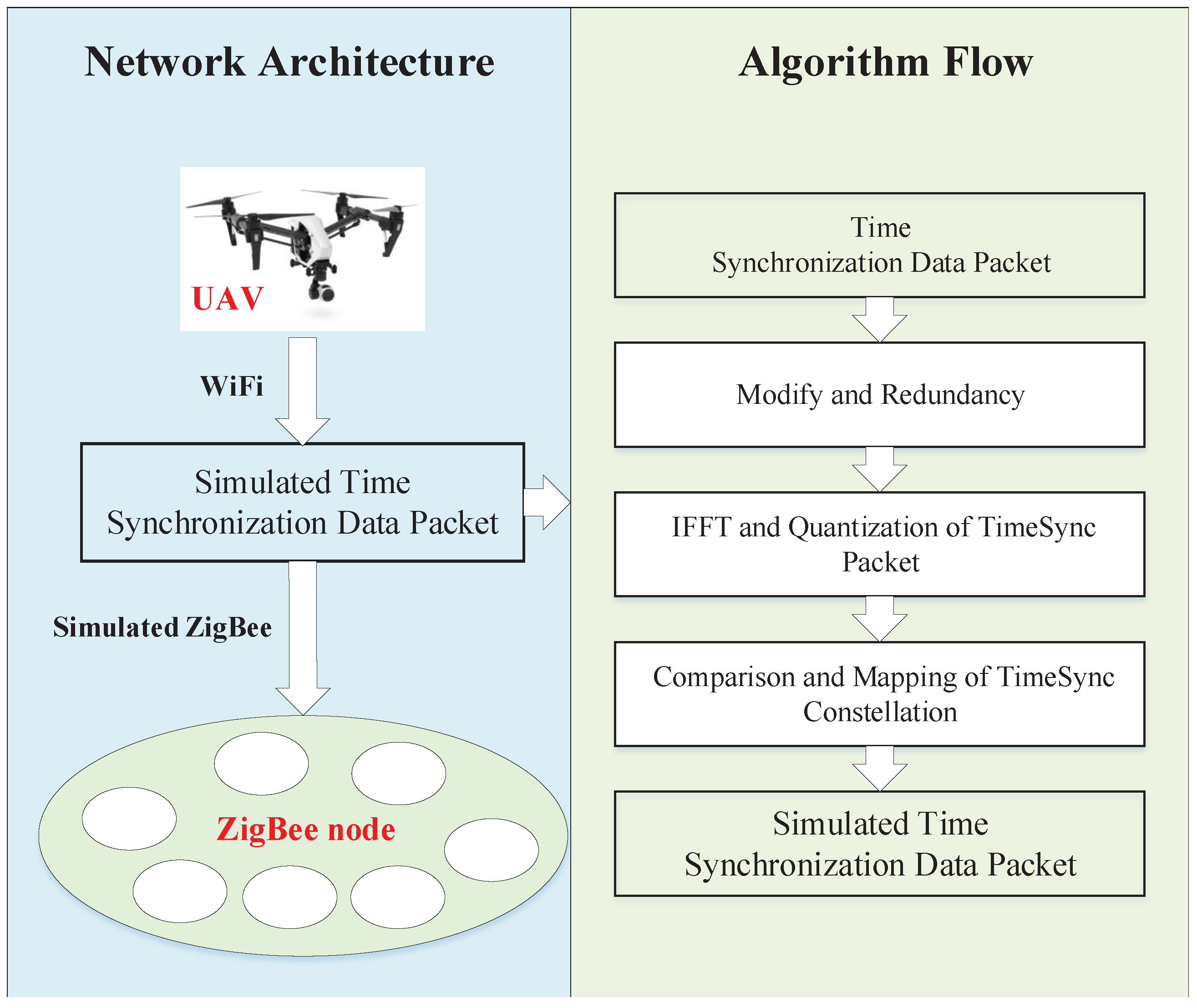 Sensors 20 05134 g001 Sensors 20 05134 g001
