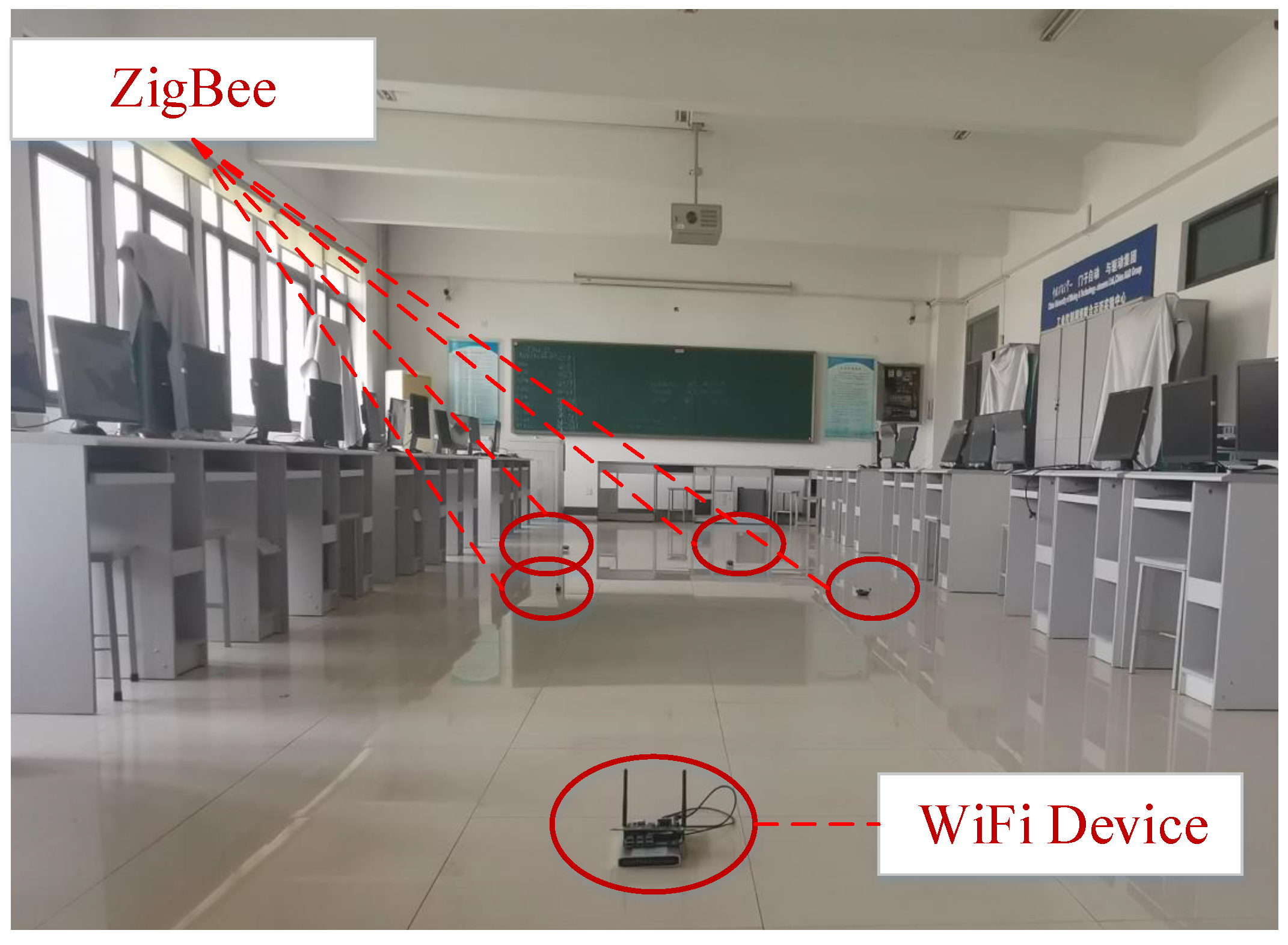 Sensors 20 05134 g004 Sensors 20 05134 g004