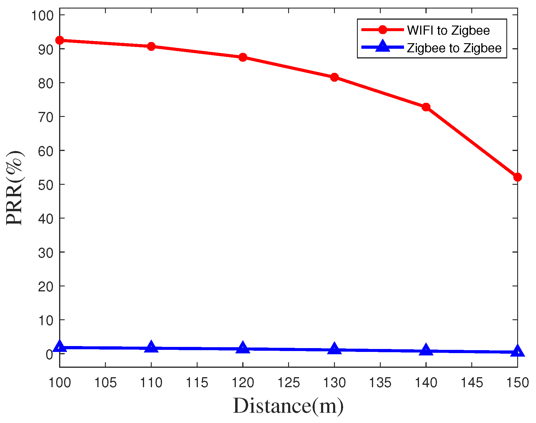 Sensors 20 05134 g009 Sensors 20 05134 g009