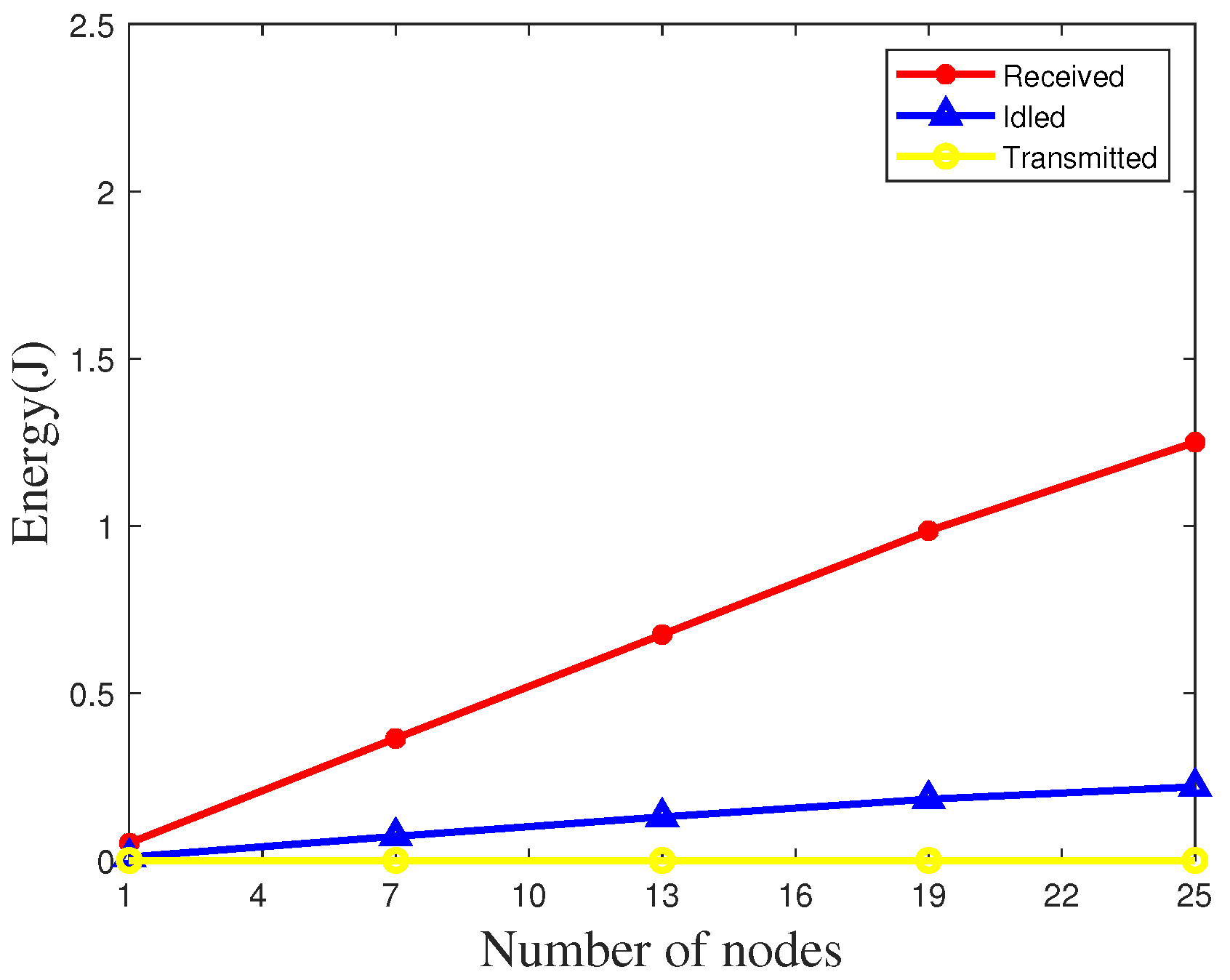 Sensors 20 05134 g013 Sensors 20 05134 g013