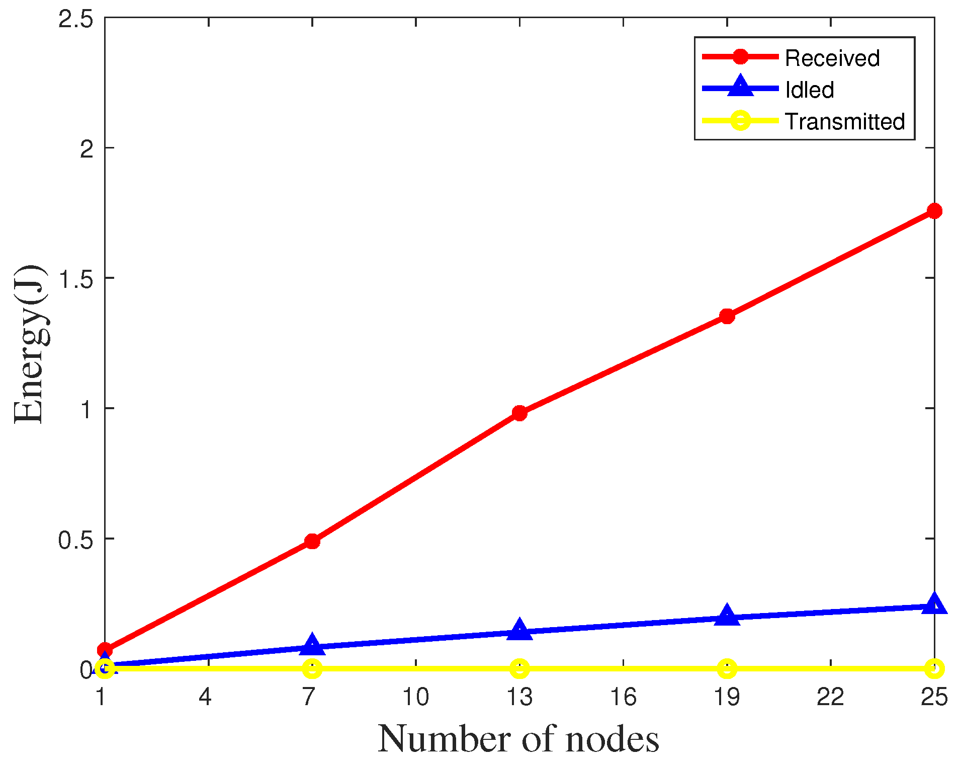 Sensors 20 05134 g015 Sensors 20 05134 g015