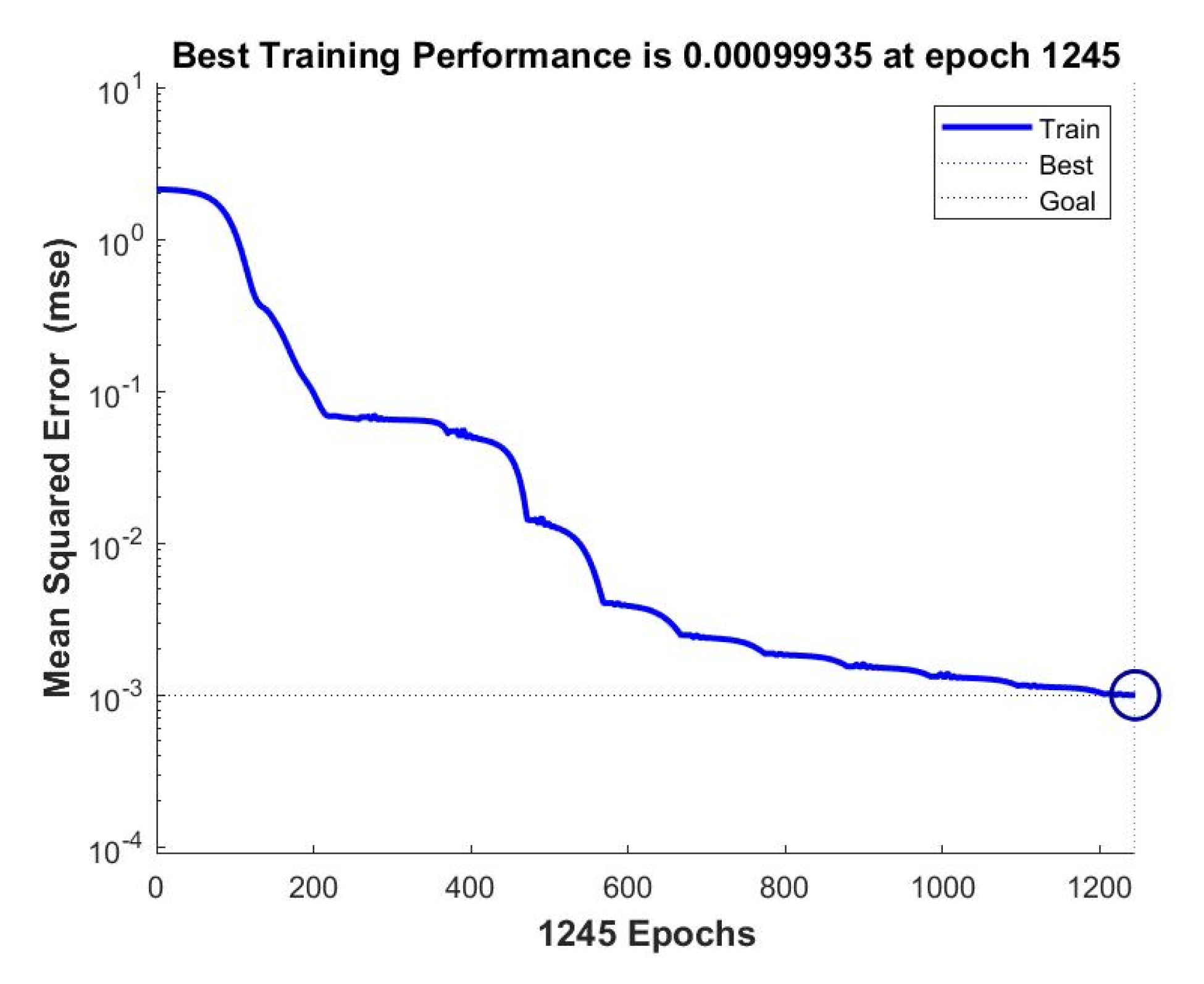 Sensors 20 05135 g006
