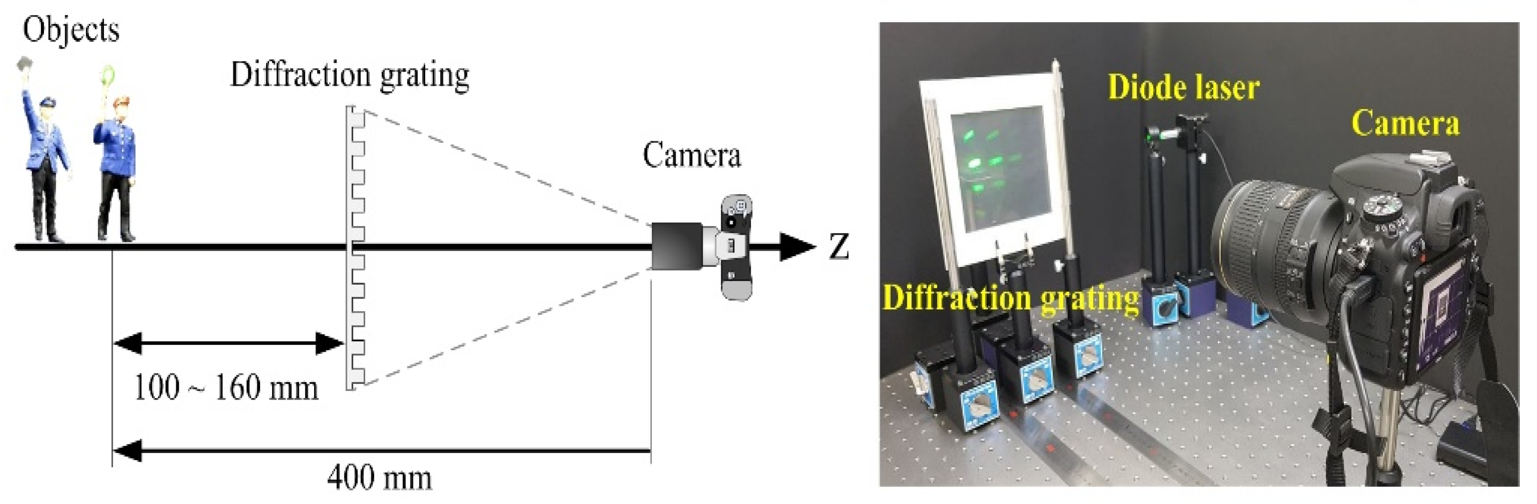 Sensors 20 05137 g005 550