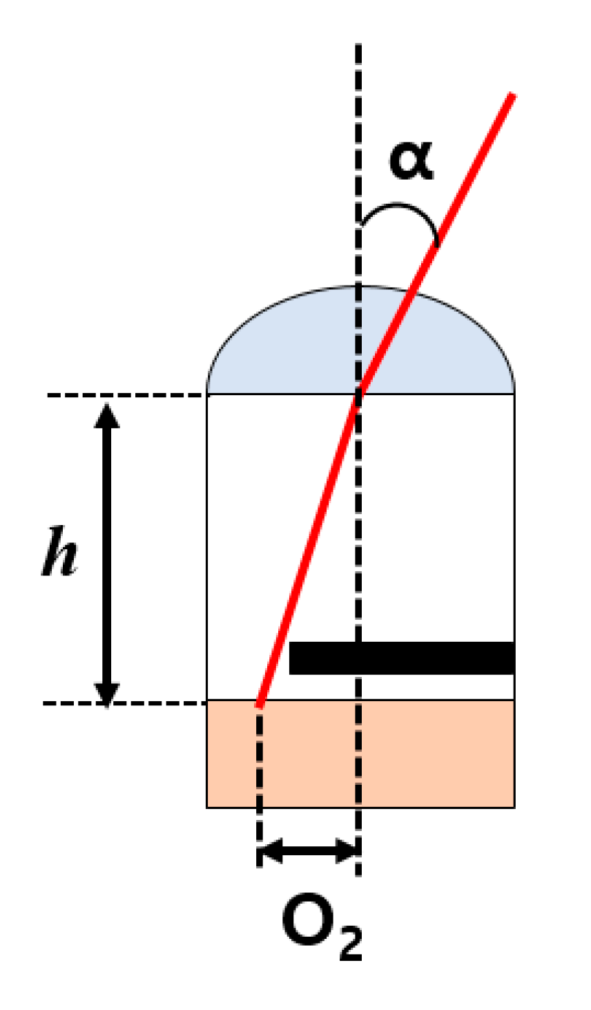 Sensors 20 05138 g009