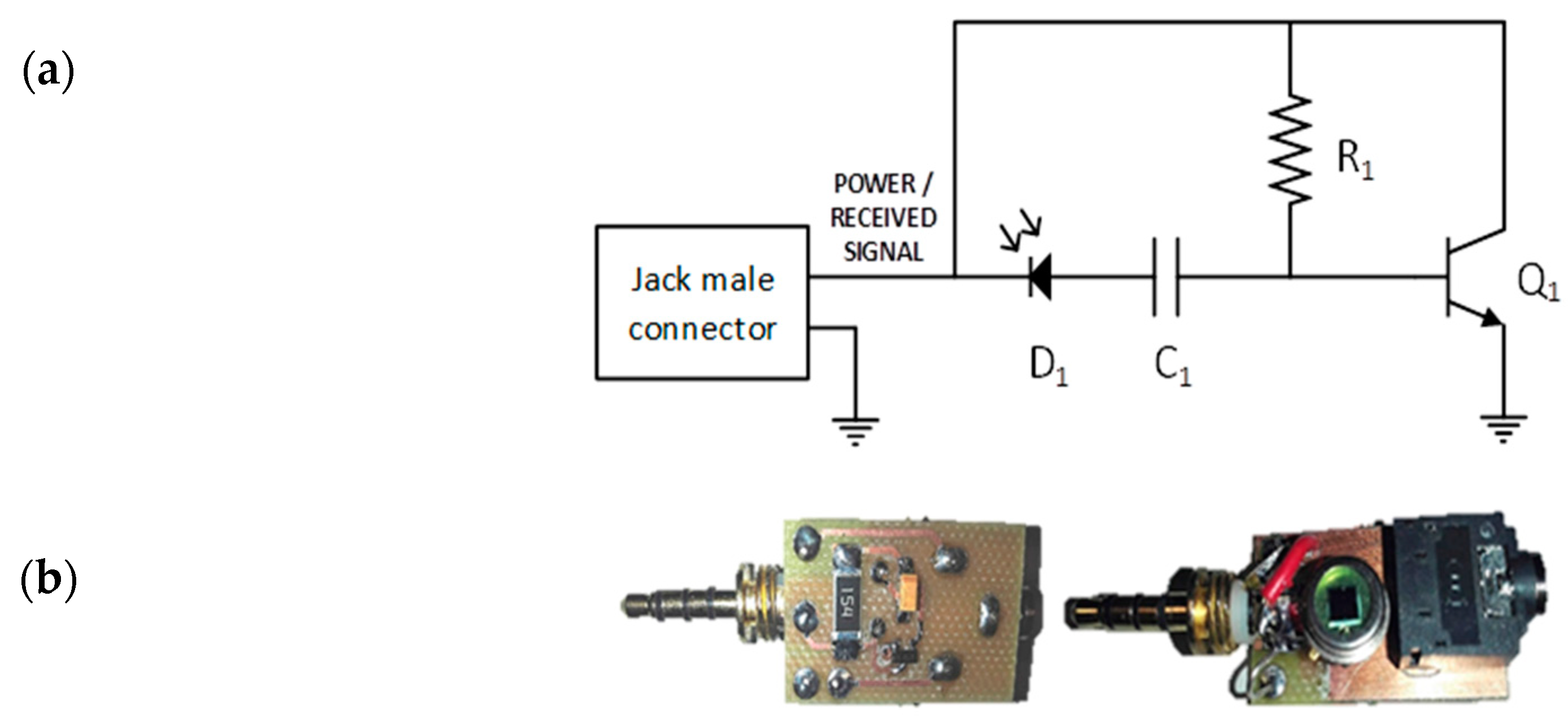 Sensors 20 05145 g006