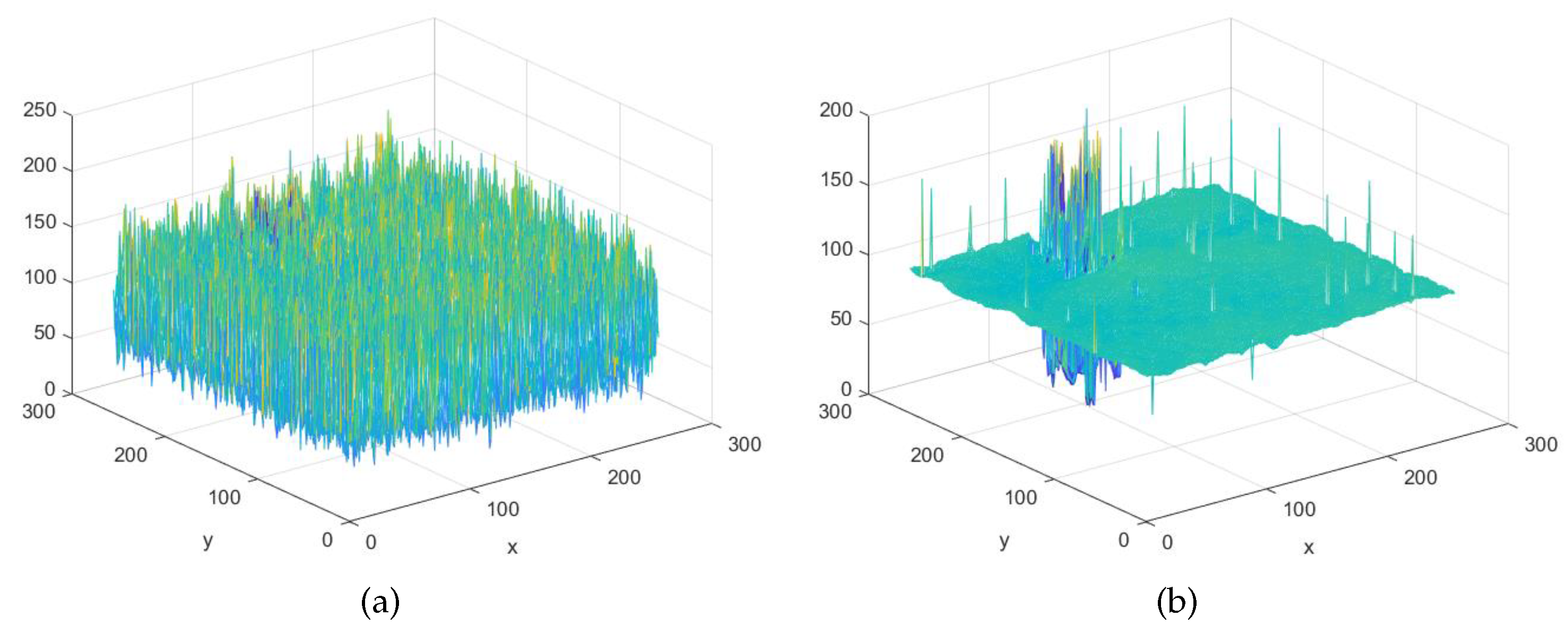 Sensors 20 05147 g004