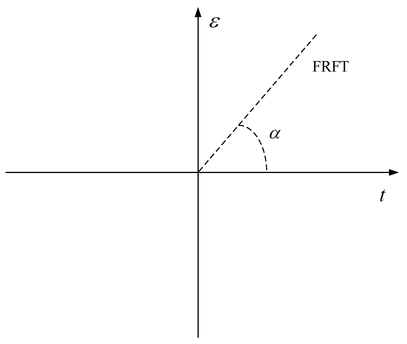 Sensors 20 05147 g005