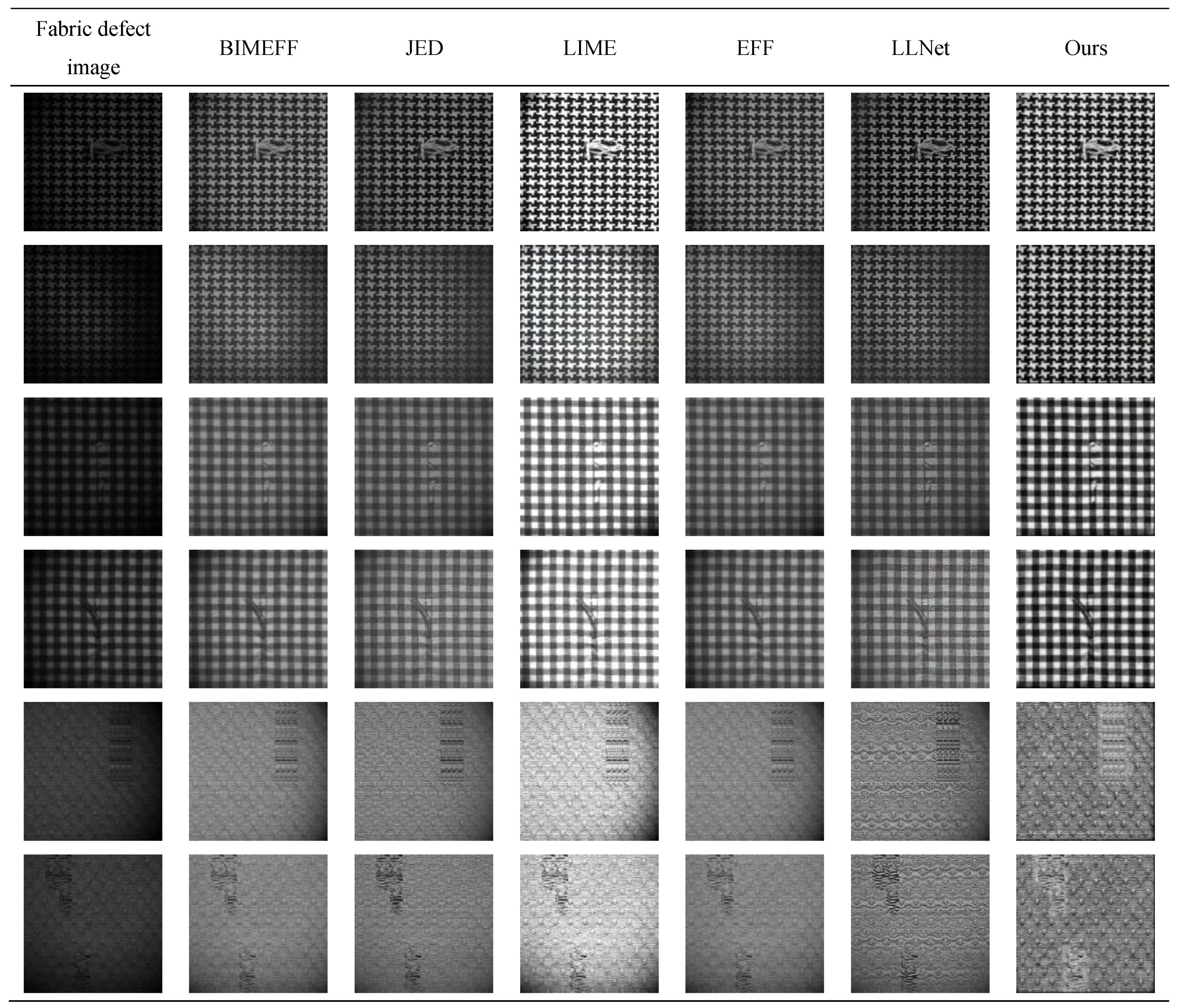 Sensors 20 05147 g007