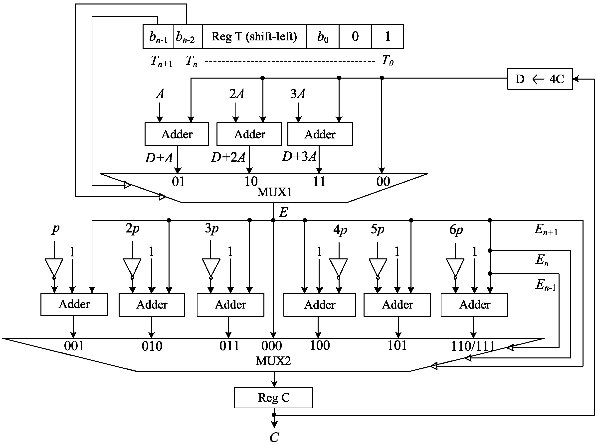 Sensors 20 05148 g002