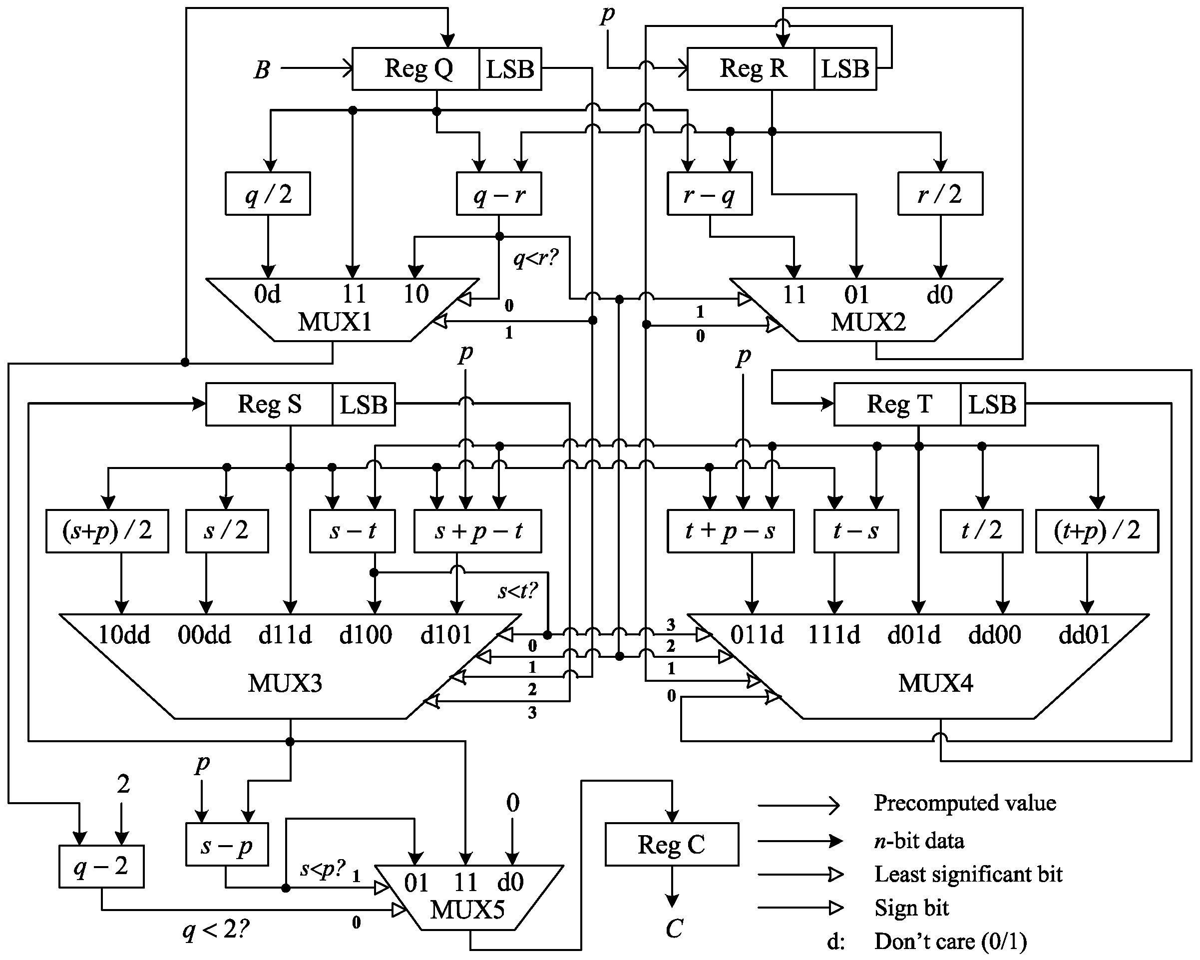 Sensors 20 05148 g003