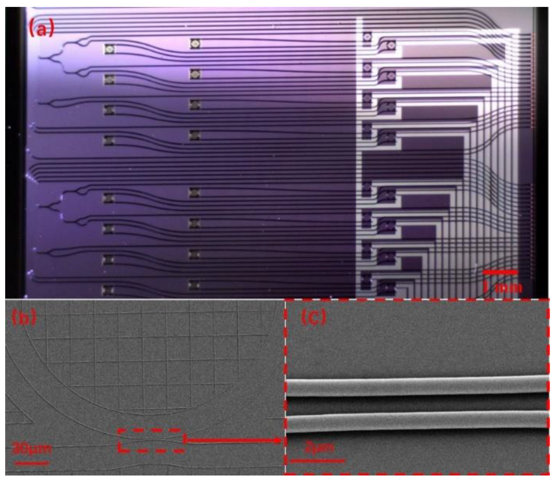 Sensors 20 05149 g003 Sensors 20 05149 g003