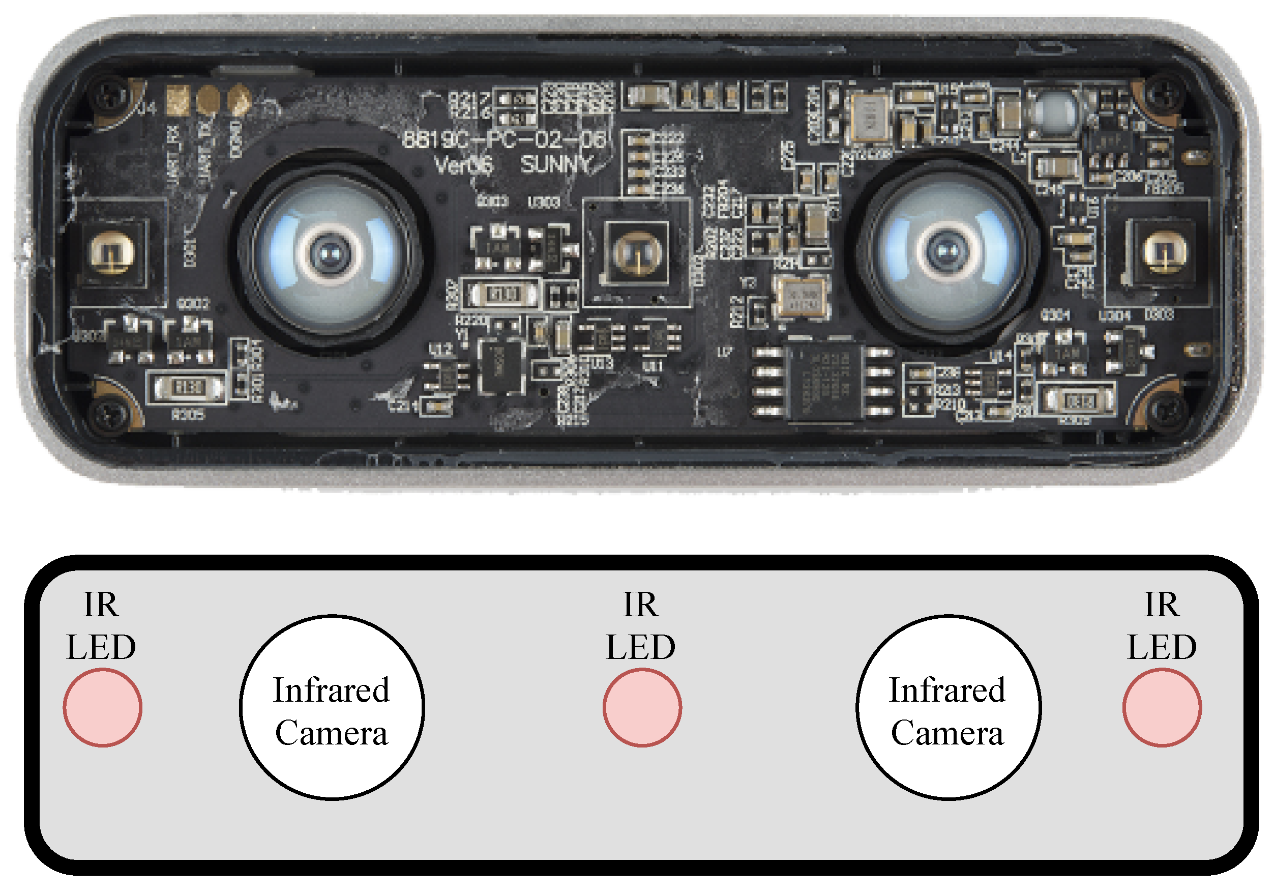 Sensors 20 05151 g001