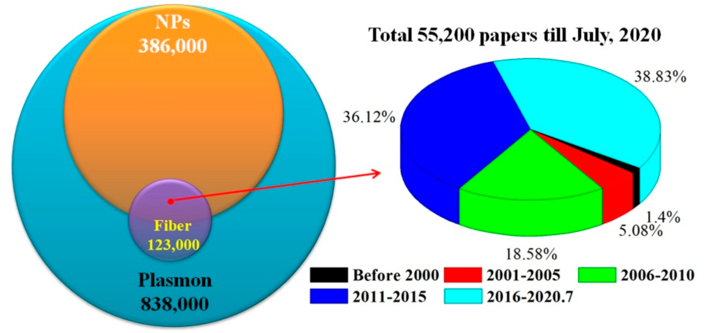 Sensors 20 05155 g001 Sensors 20 05155 g001