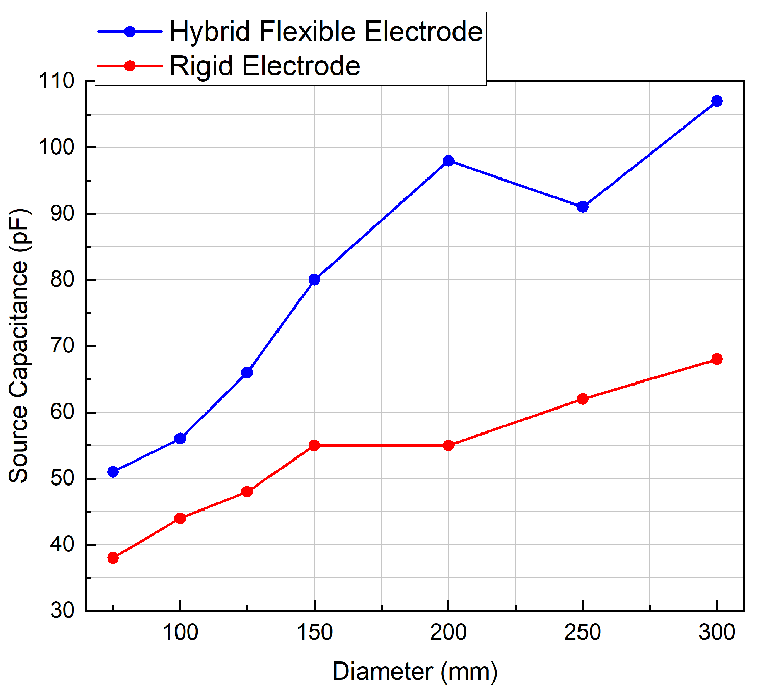 Sensors 20 05156 g008