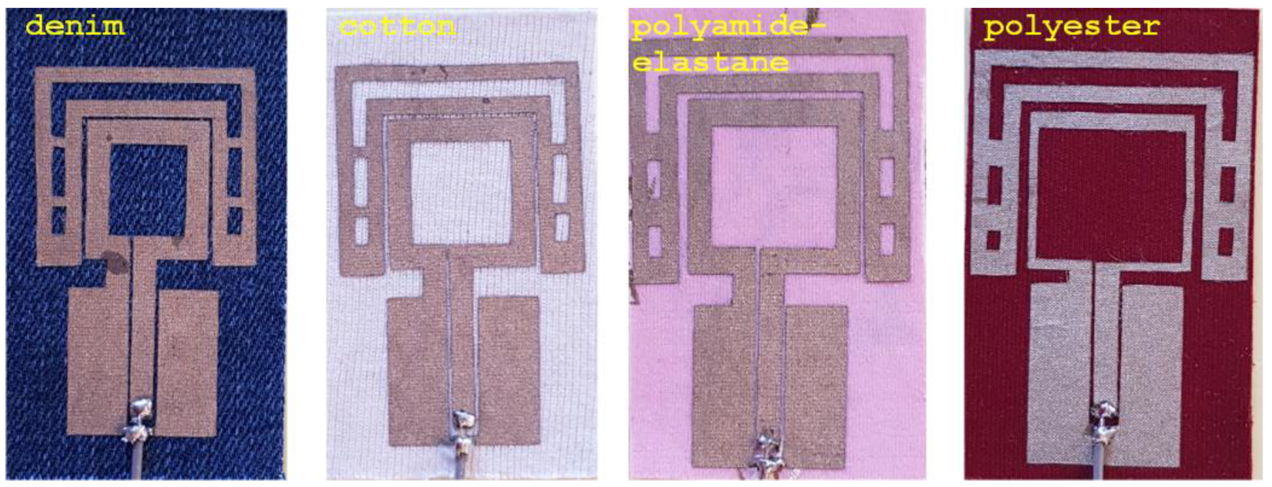 Sensors 20 05157 g014