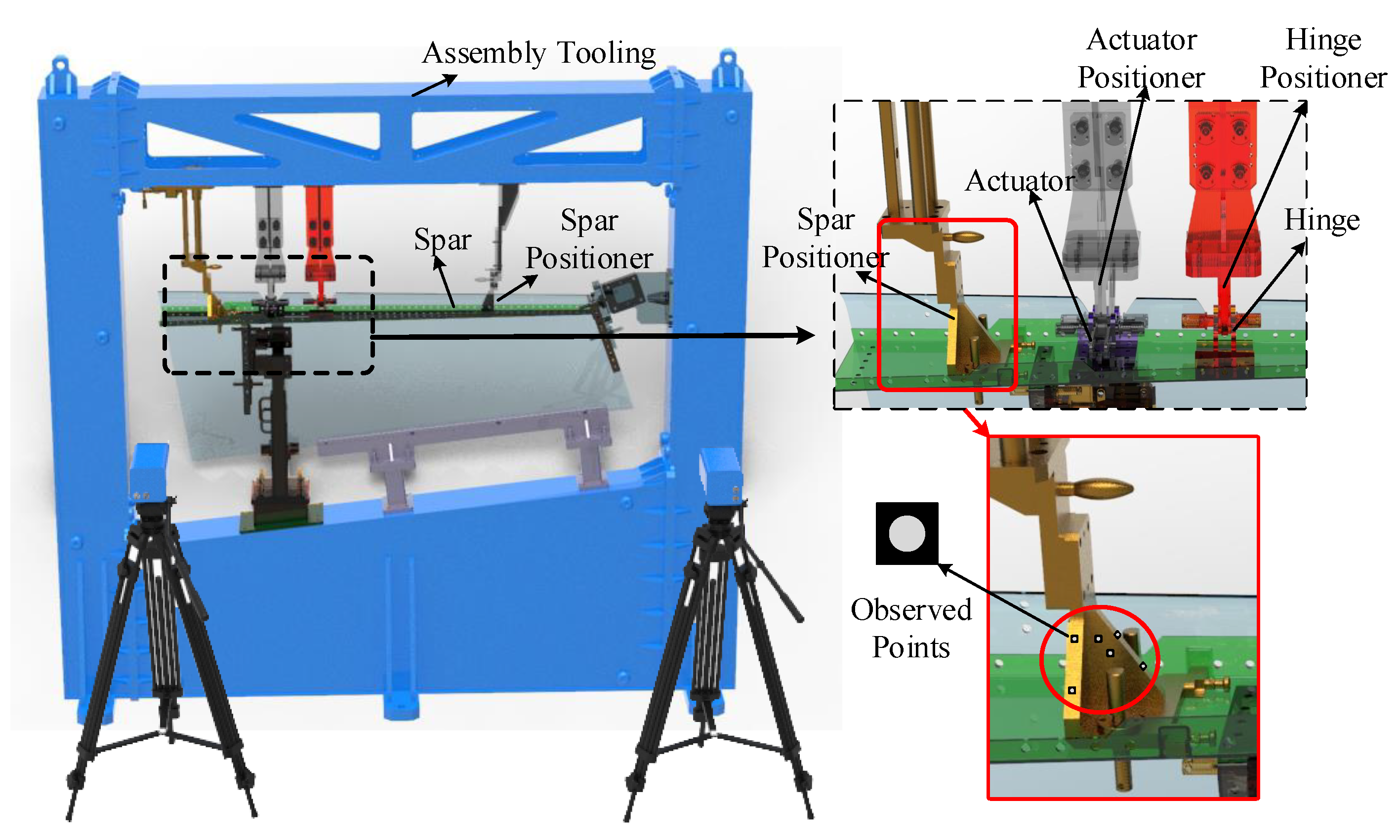 Sensors 20 05161 g001 Sensors 20 05161 g001