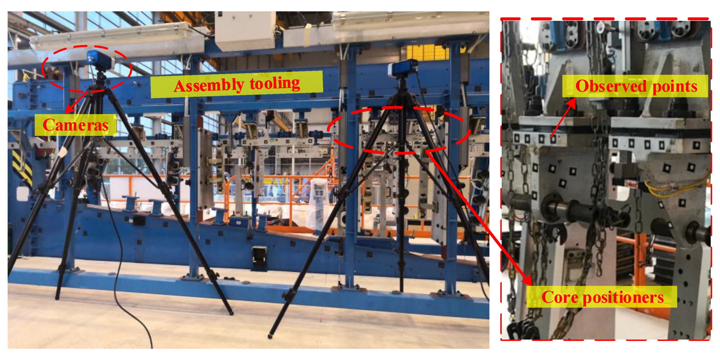 Sensors 20 05161 g005 Sensors 20 05161 g005