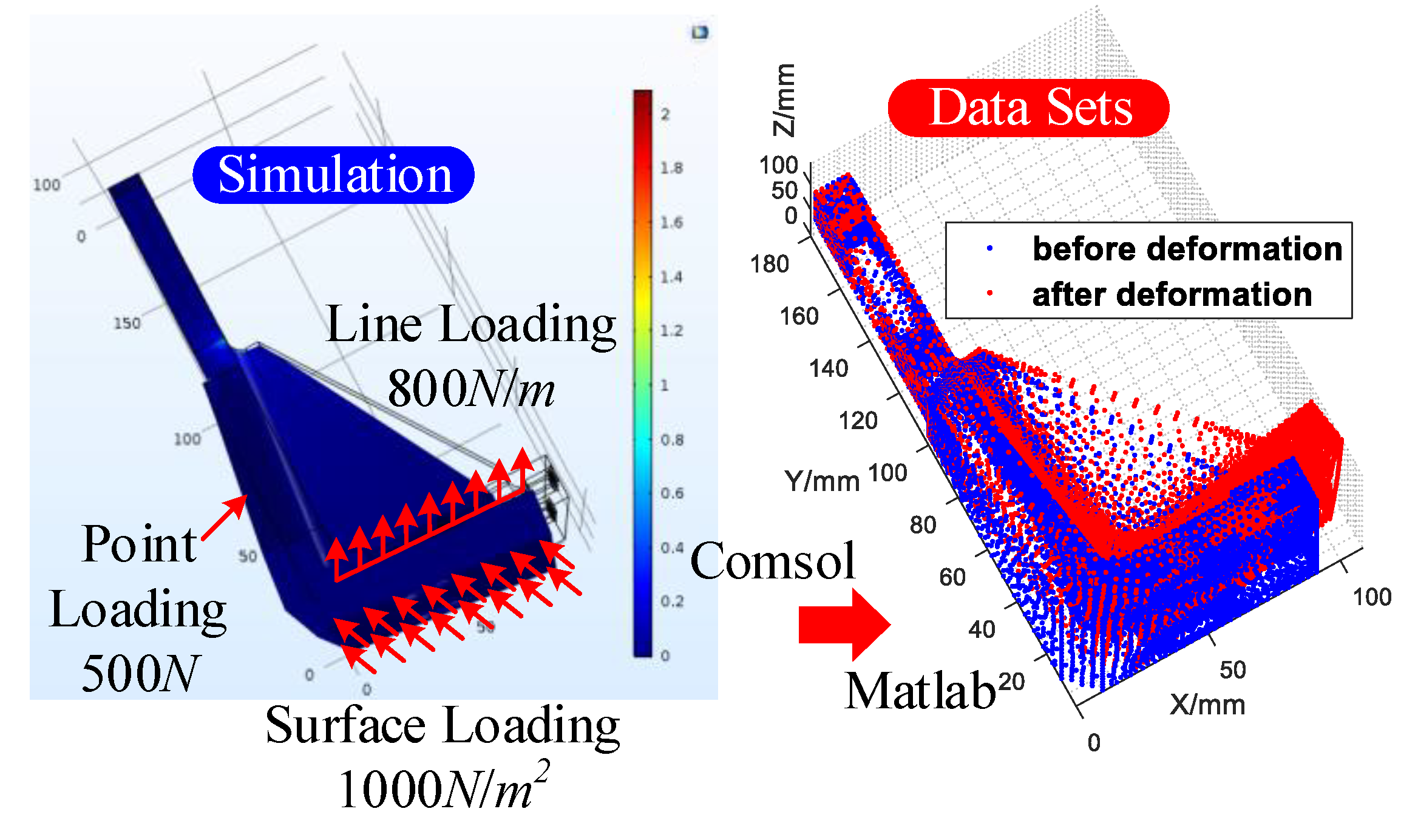 Sensors 20 05161 g007 Sensors 20 05161 g007