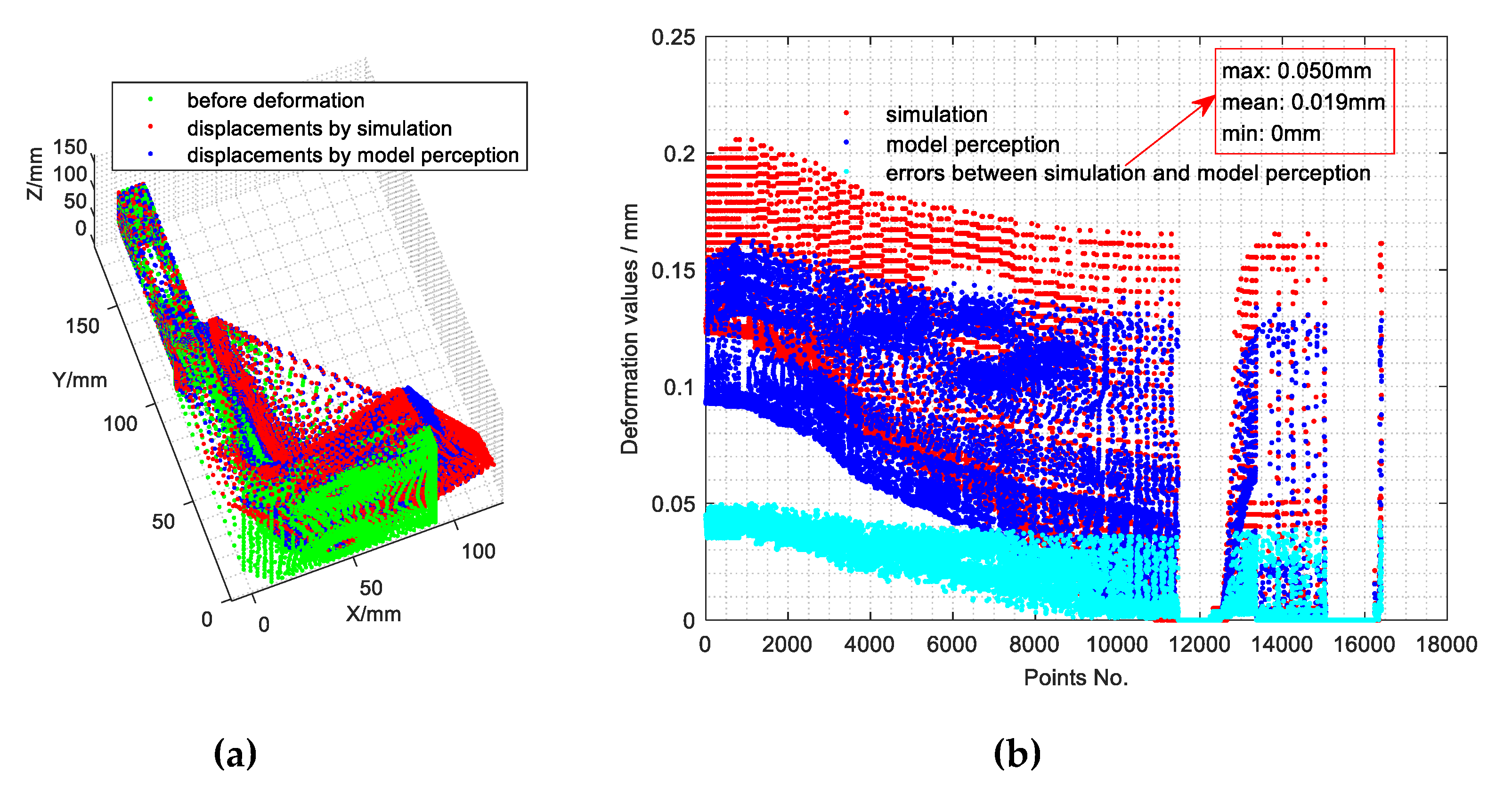 Sensors 20 05161 g008 Sensors 20 05161 g008