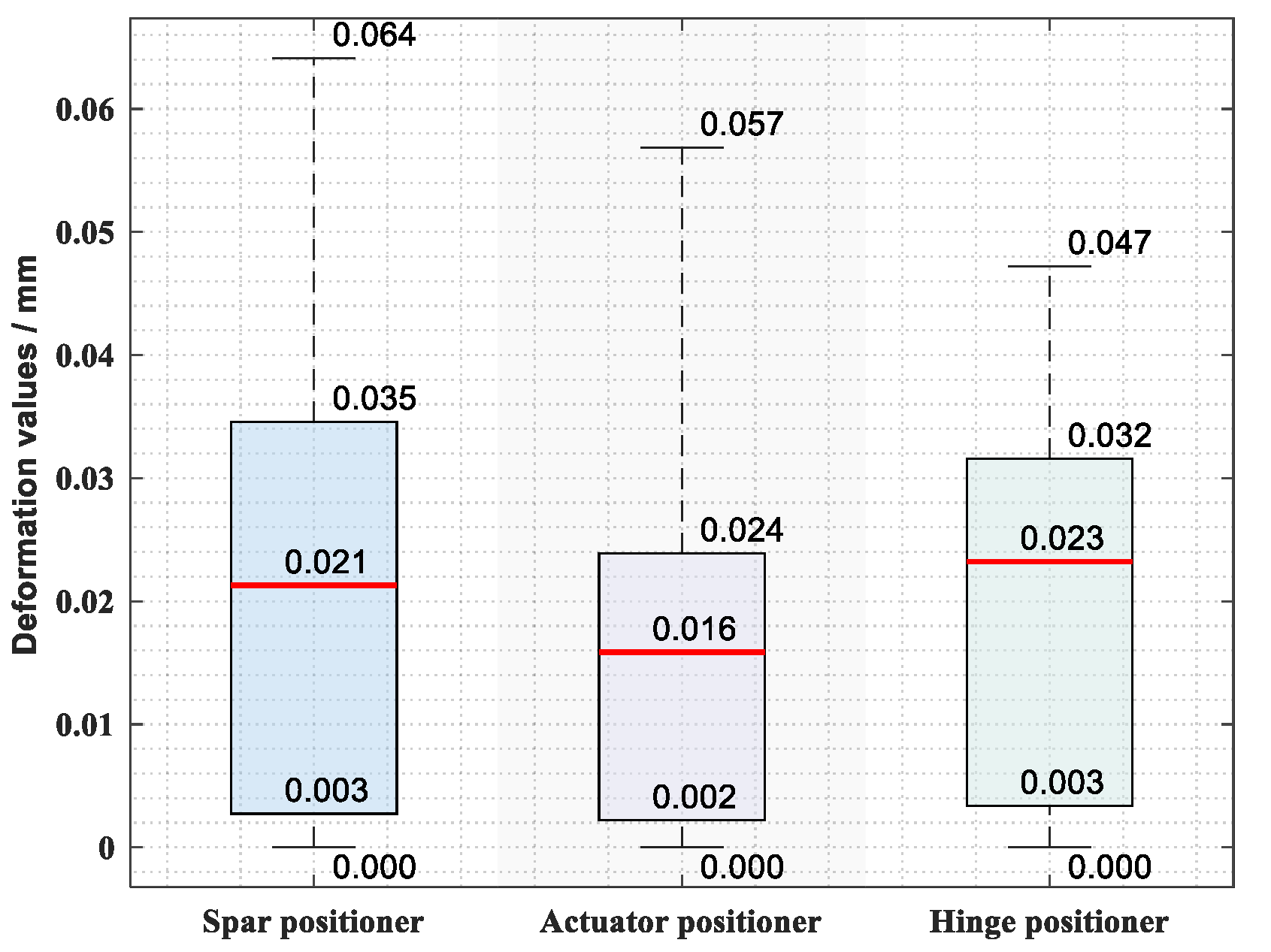 Sensors 20 05161 g009 Sensors 20 05161 g009