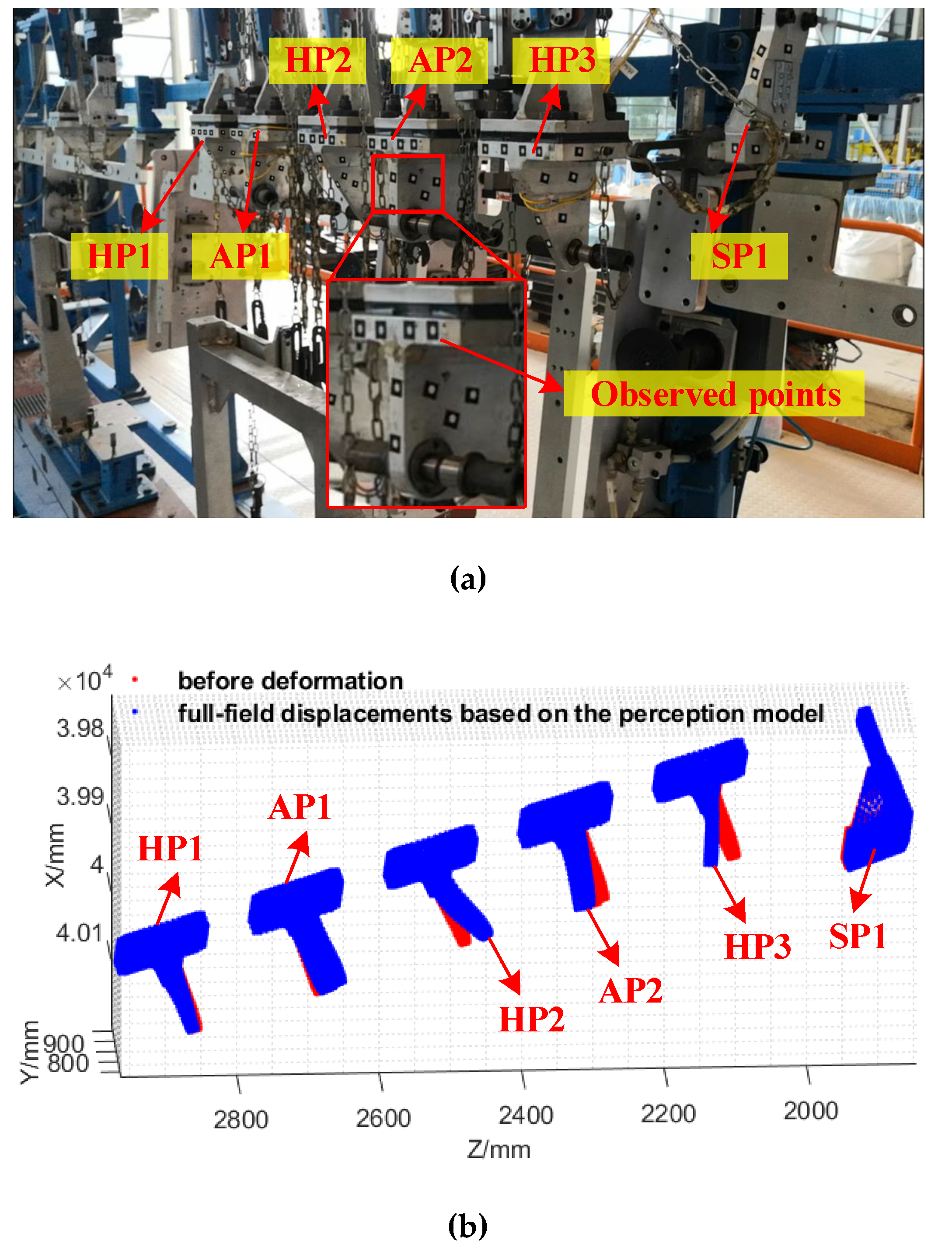 Sensors 20 05161 g010 Sensors 20 05161 g010