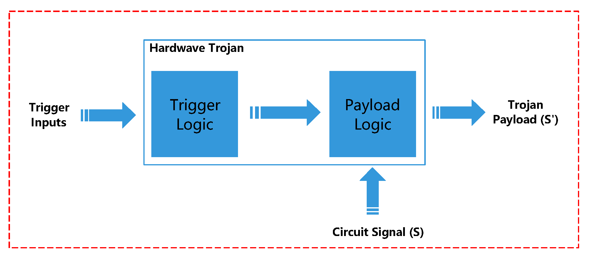 Sensors 20 05165 g008