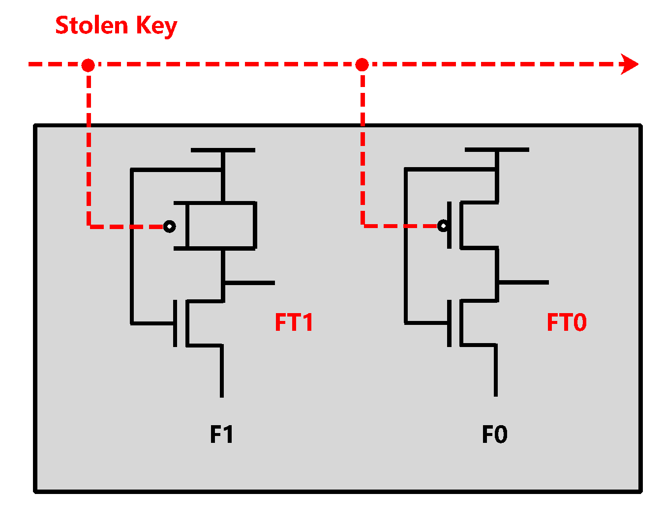 Sensors 20 05165 g009