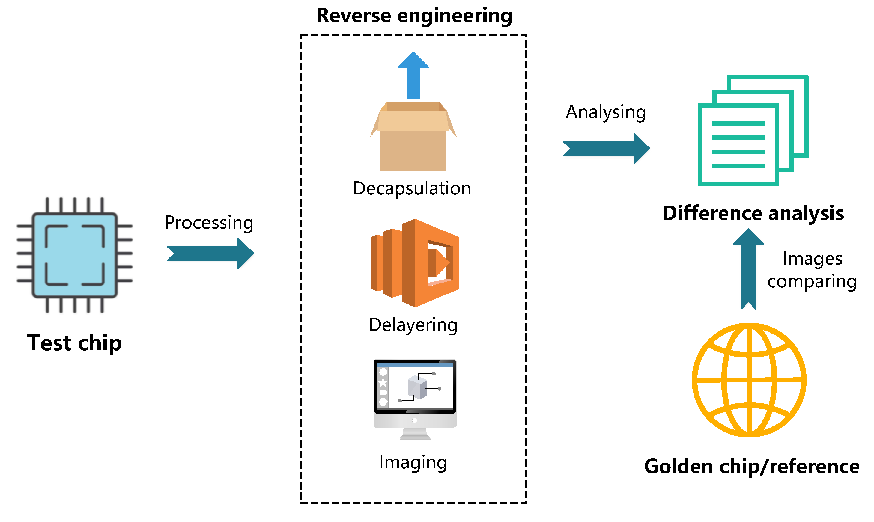 Sensors 20 05165 g012