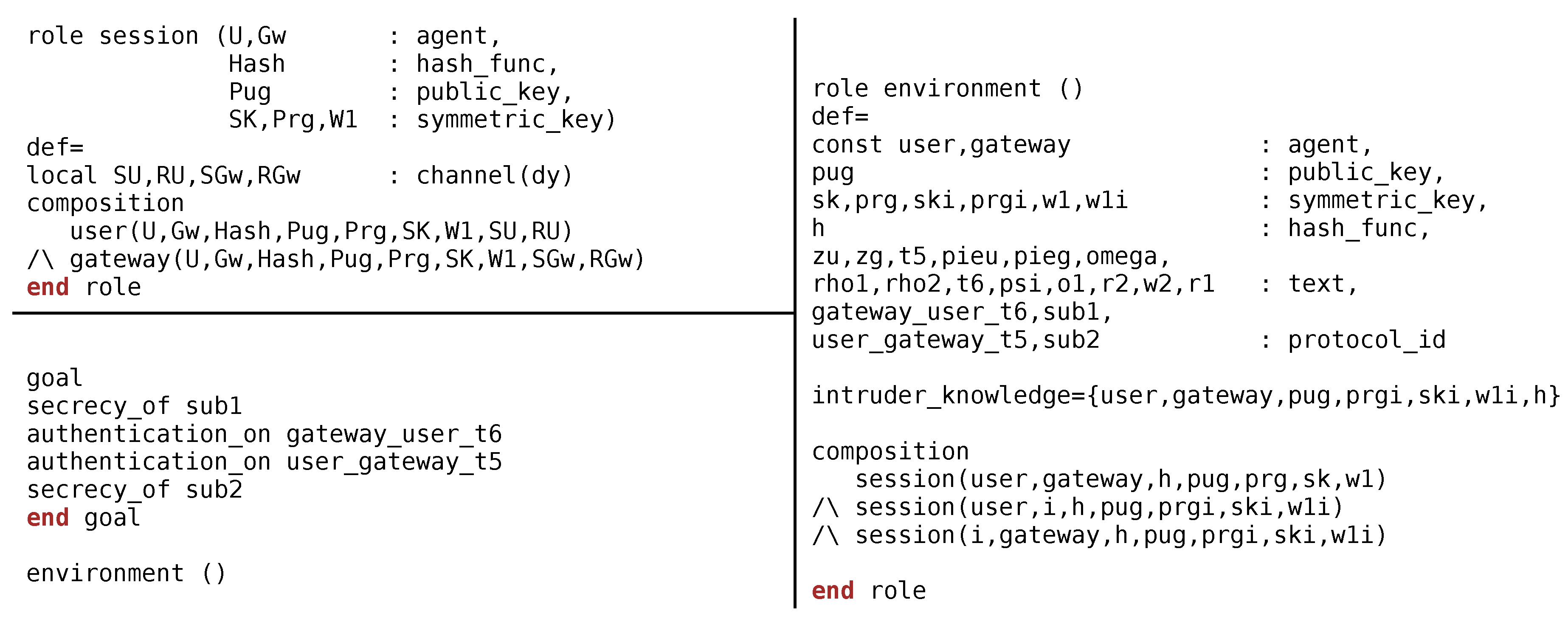 Sensors 20 05166 g007